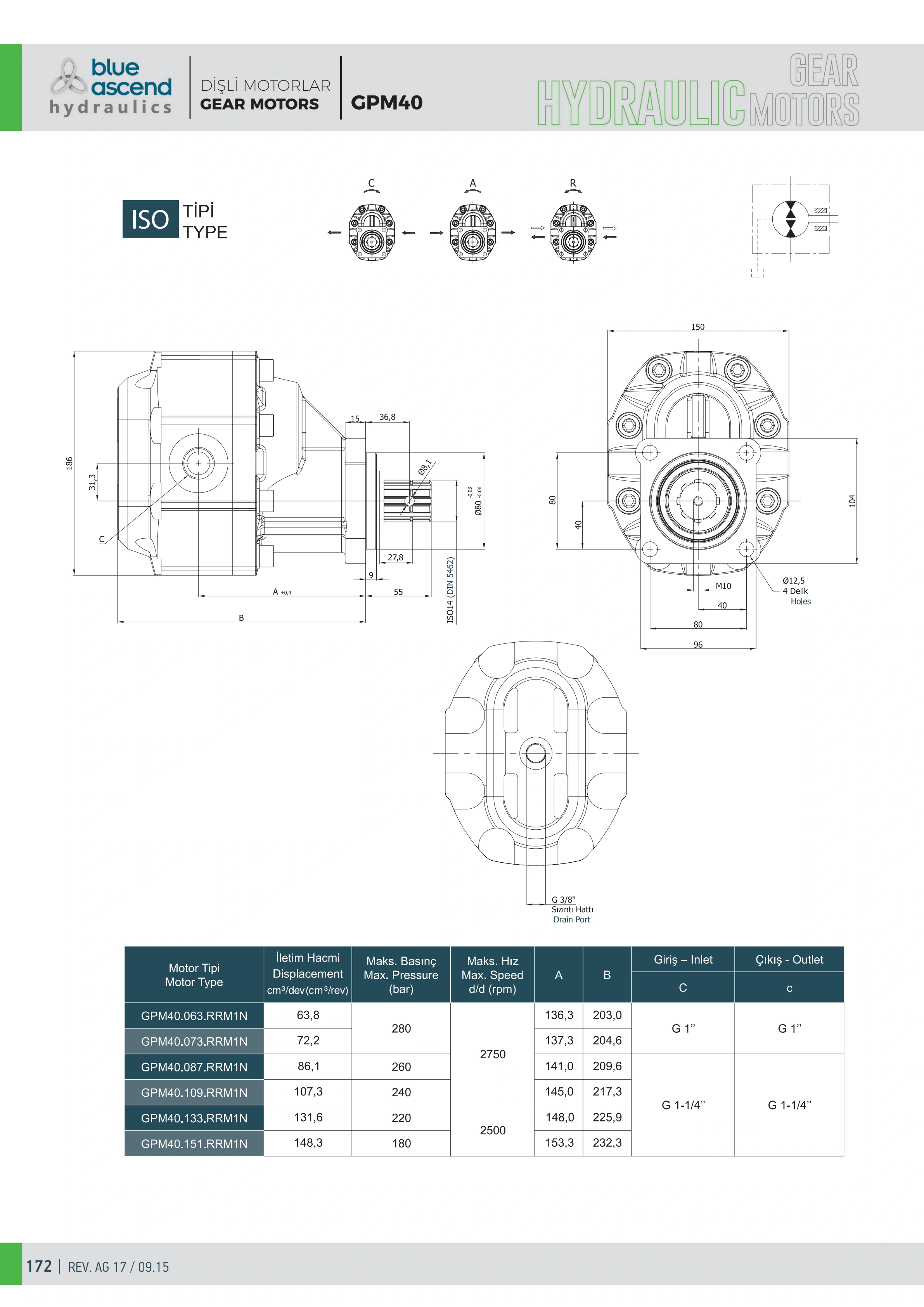 Исходный технический лист для GPM40.151.RRM1N — строка исполнения и чертёж