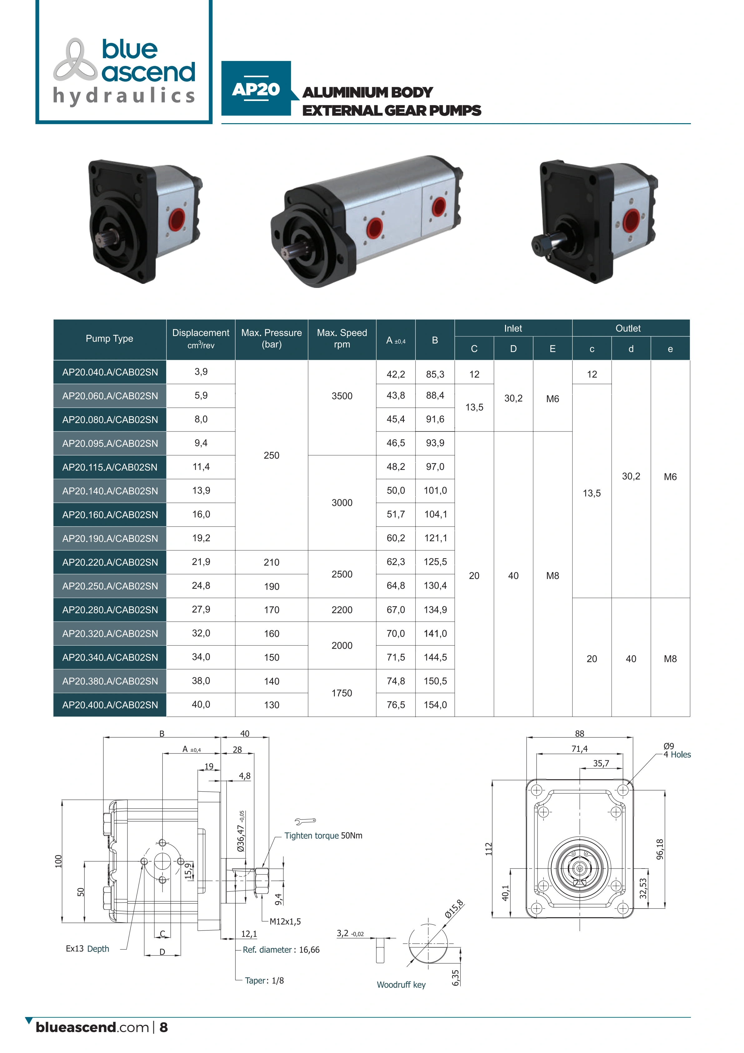 Исходный технический лист для AP20.250.CAB02SN — строка исполнения и чертёж