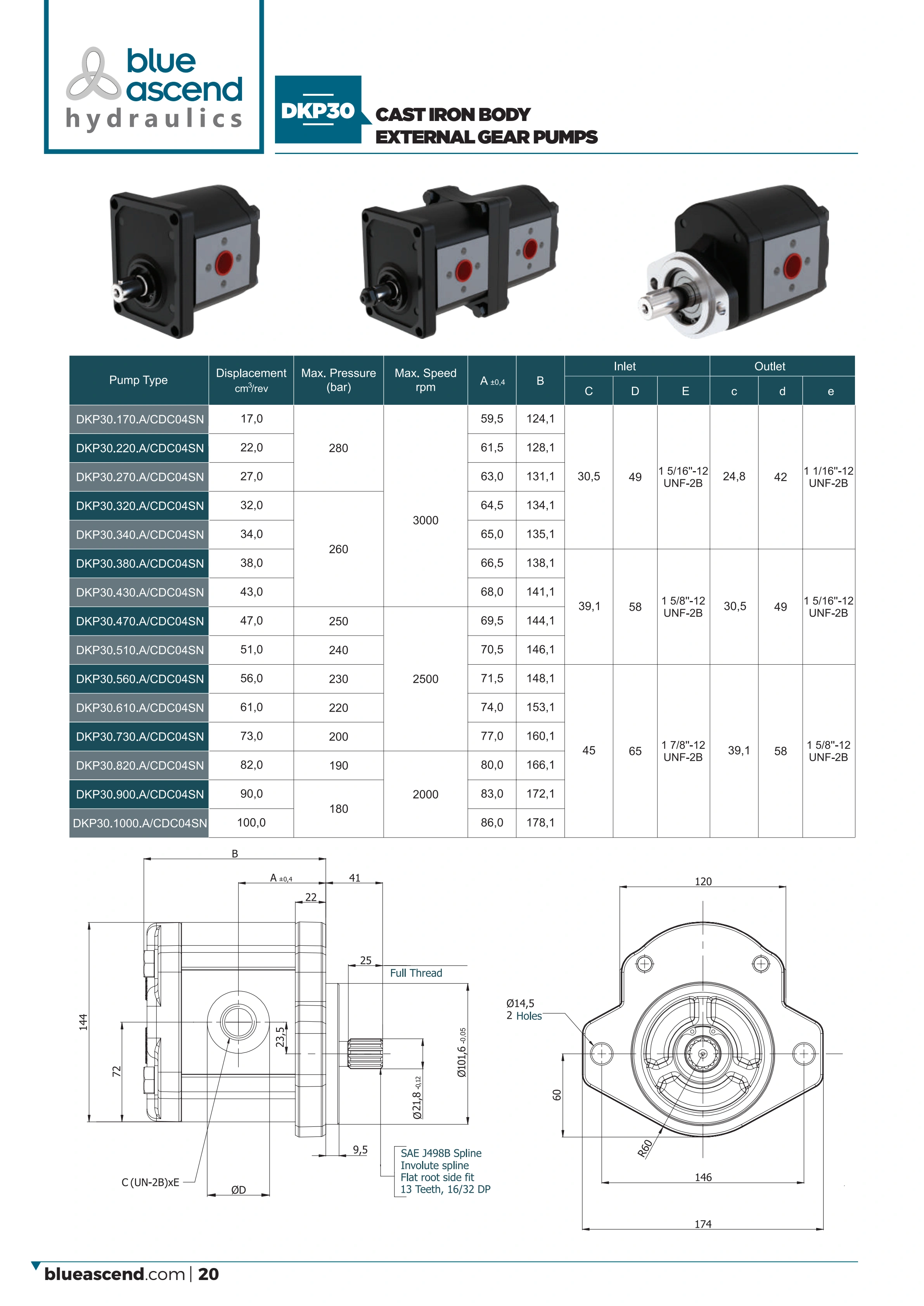 Исходный технический лист для DKP30.170.ADC04SN — строка исполнения и чертёж