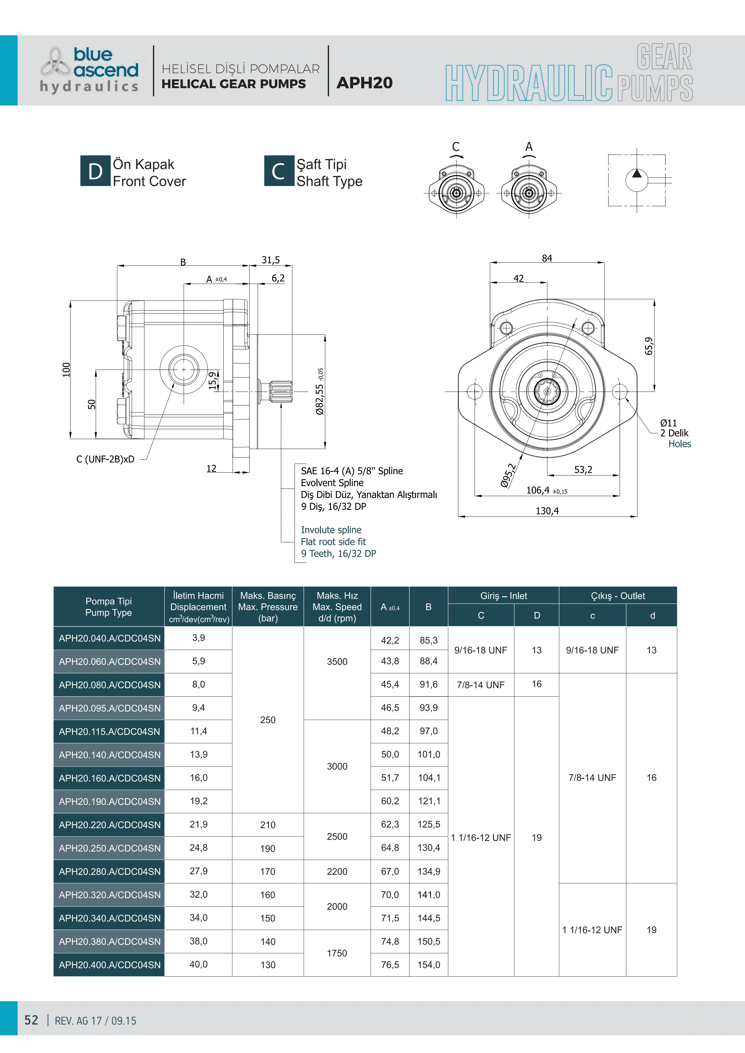 Исходный технический лист для APH20.340.ADC04SN — строка исполнения и чертёж