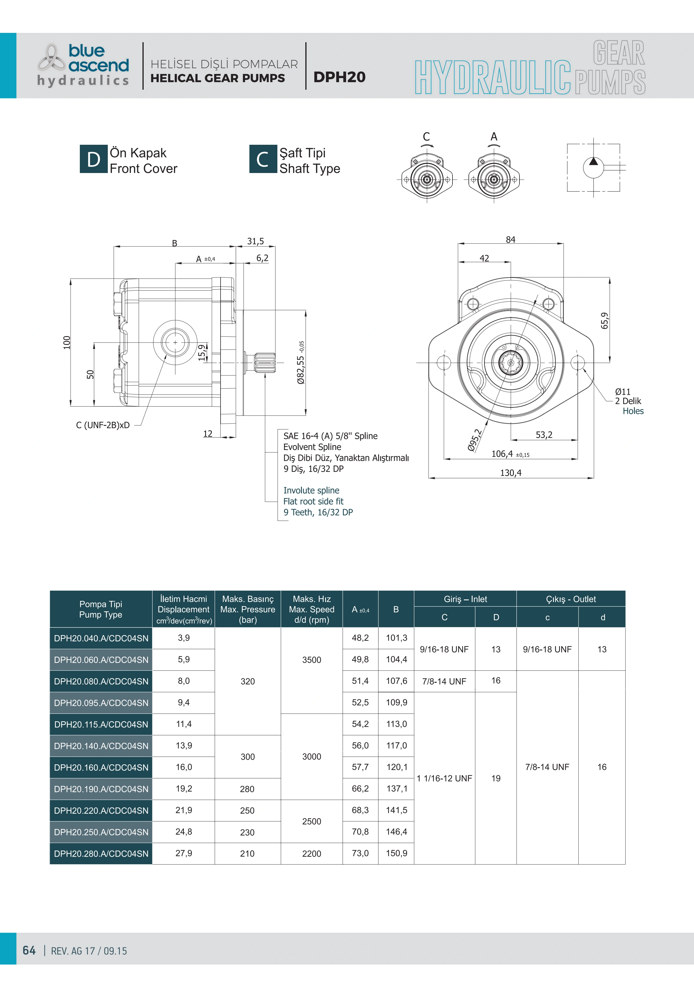 Исходный технический лист для DPH20.040.ADC04SN — строка исполнения и чертёж
