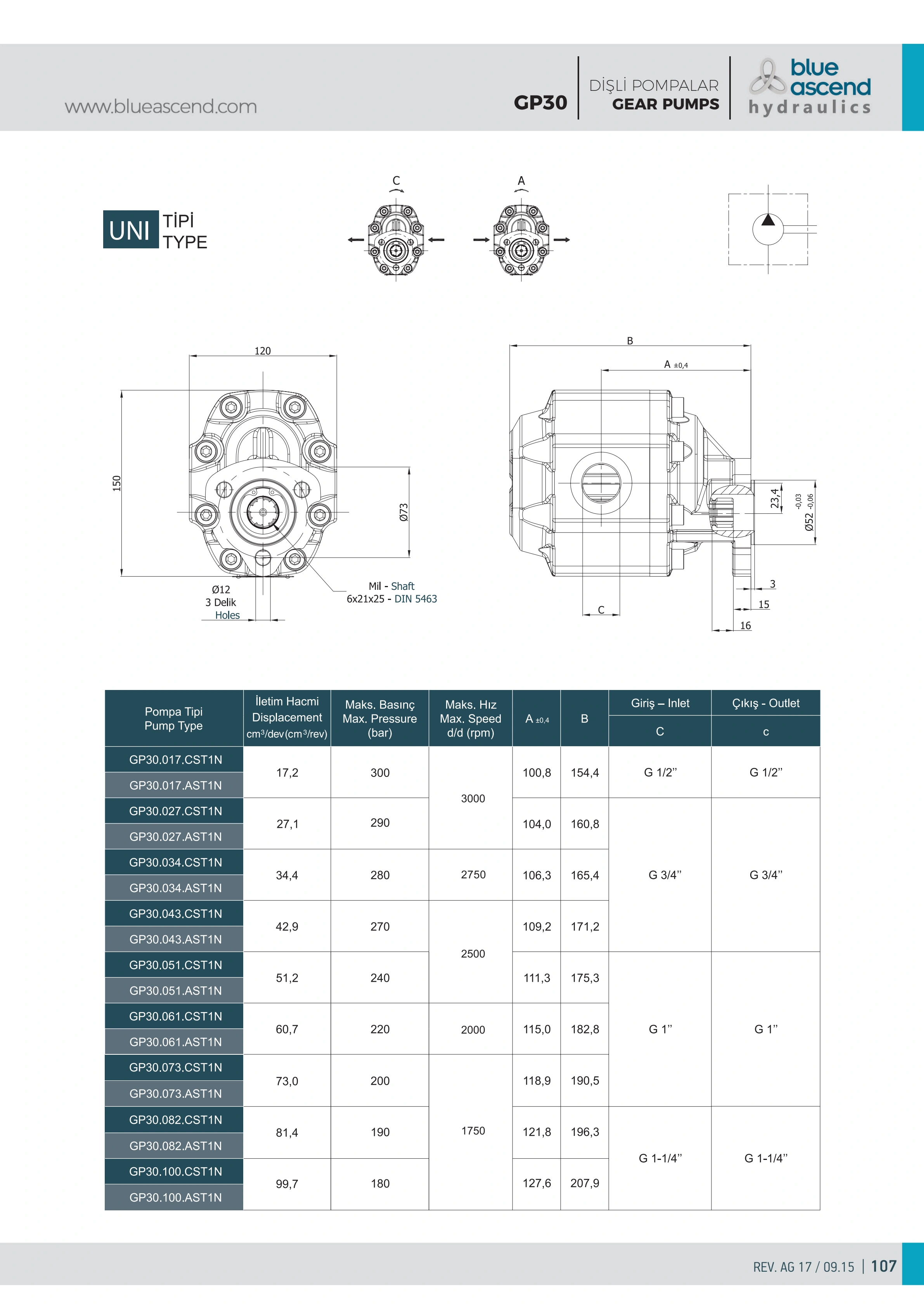 Исходный технический лист для GP30.051.AST1N — строка исполнения и чертёж