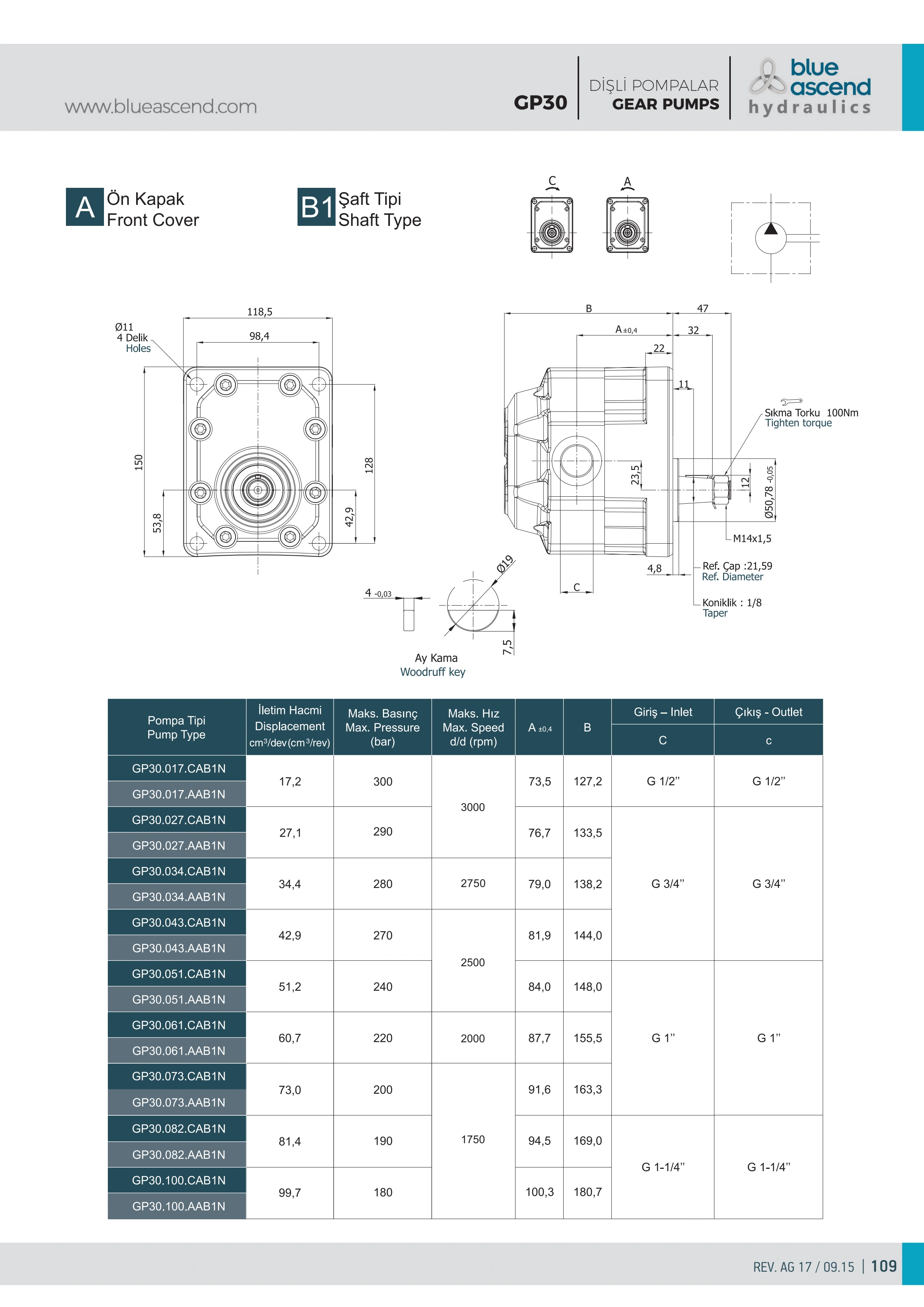 Исходный технический лист для GP30.073.CAB1N — строка исполнения и чертёж