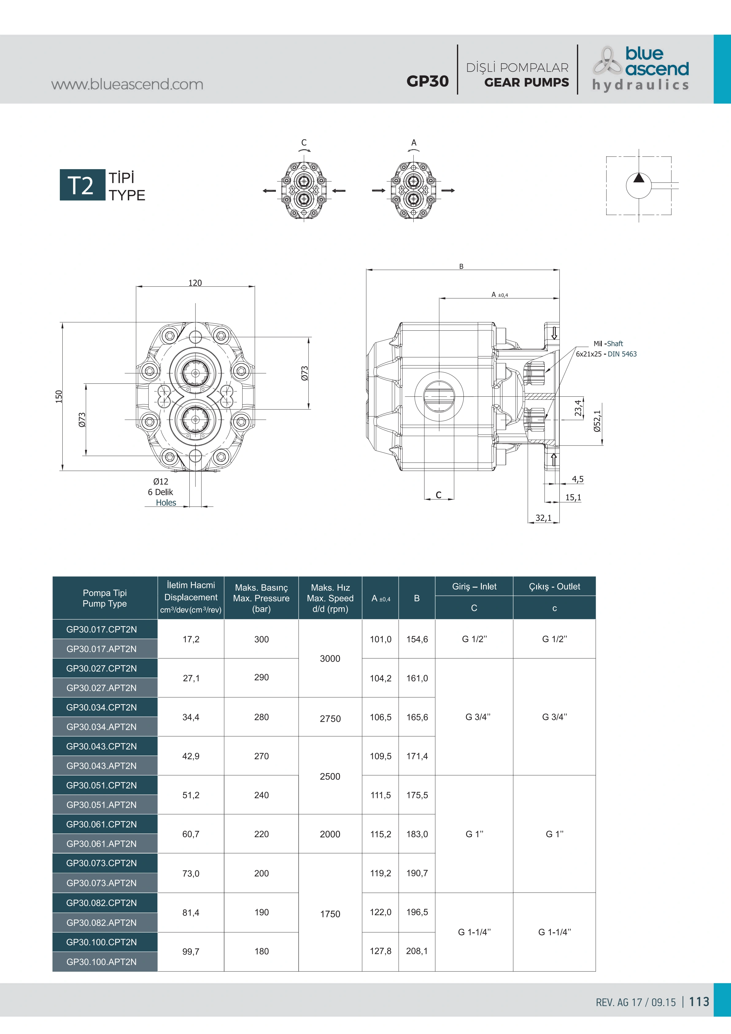Исходный технический лист для GP30.061.CPT2N — строка исполнения и чертёж