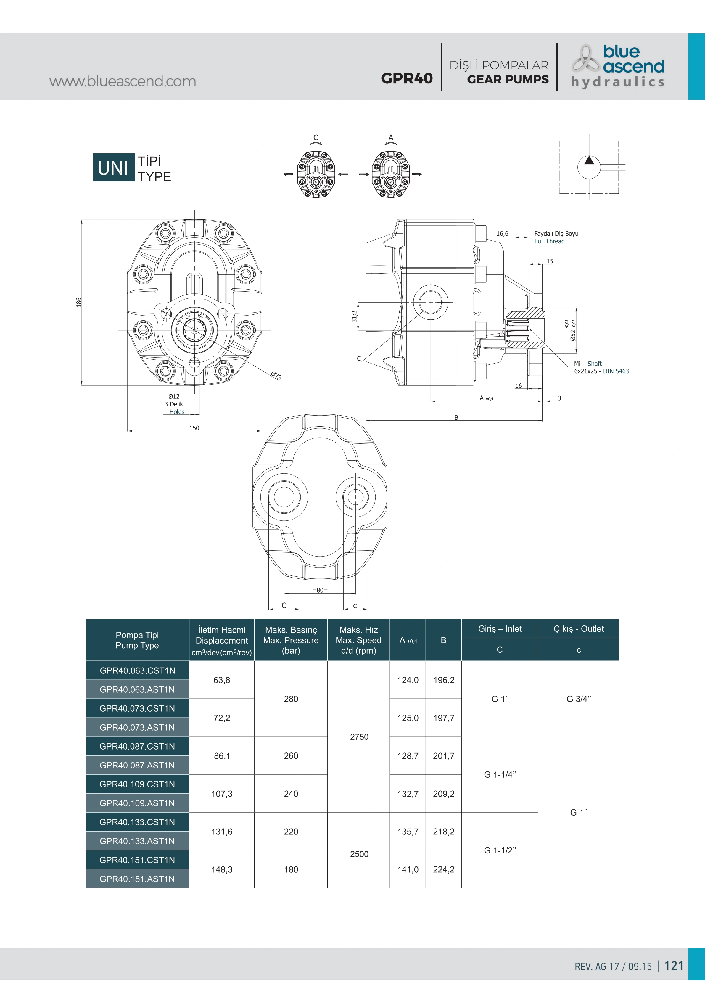 Исходный технический лист для GPR40.151.CST1N — строка исполнения и чертёж