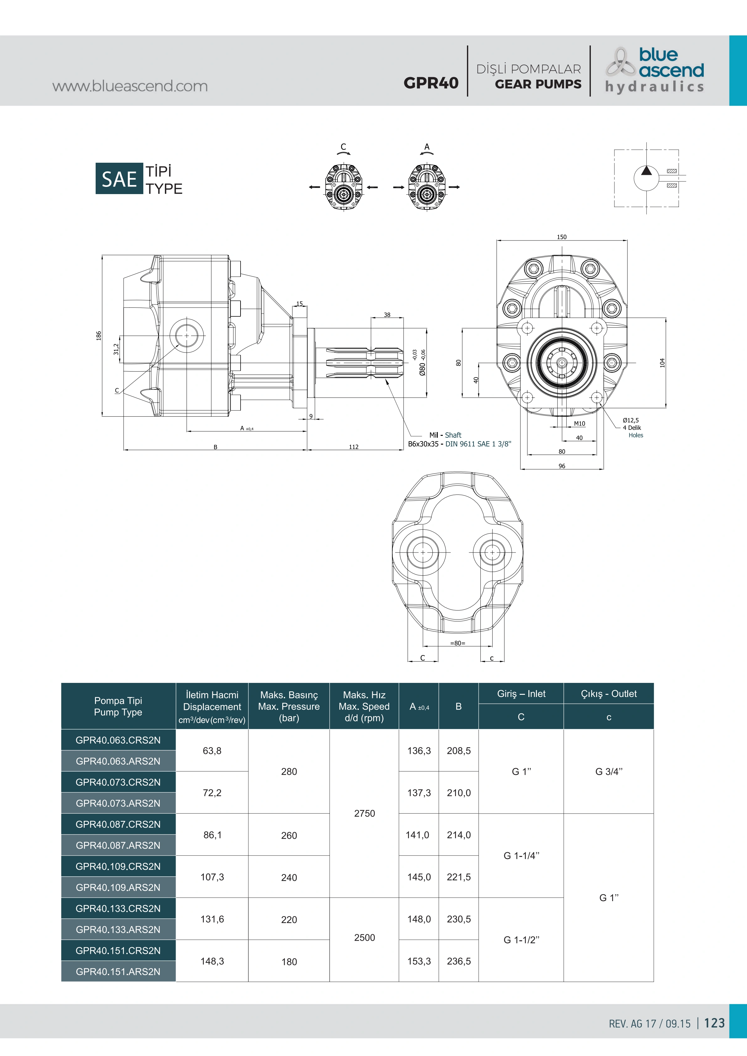 Исходный технический лист для GPR40.151.CRS2N — строка исполнения и чертёж