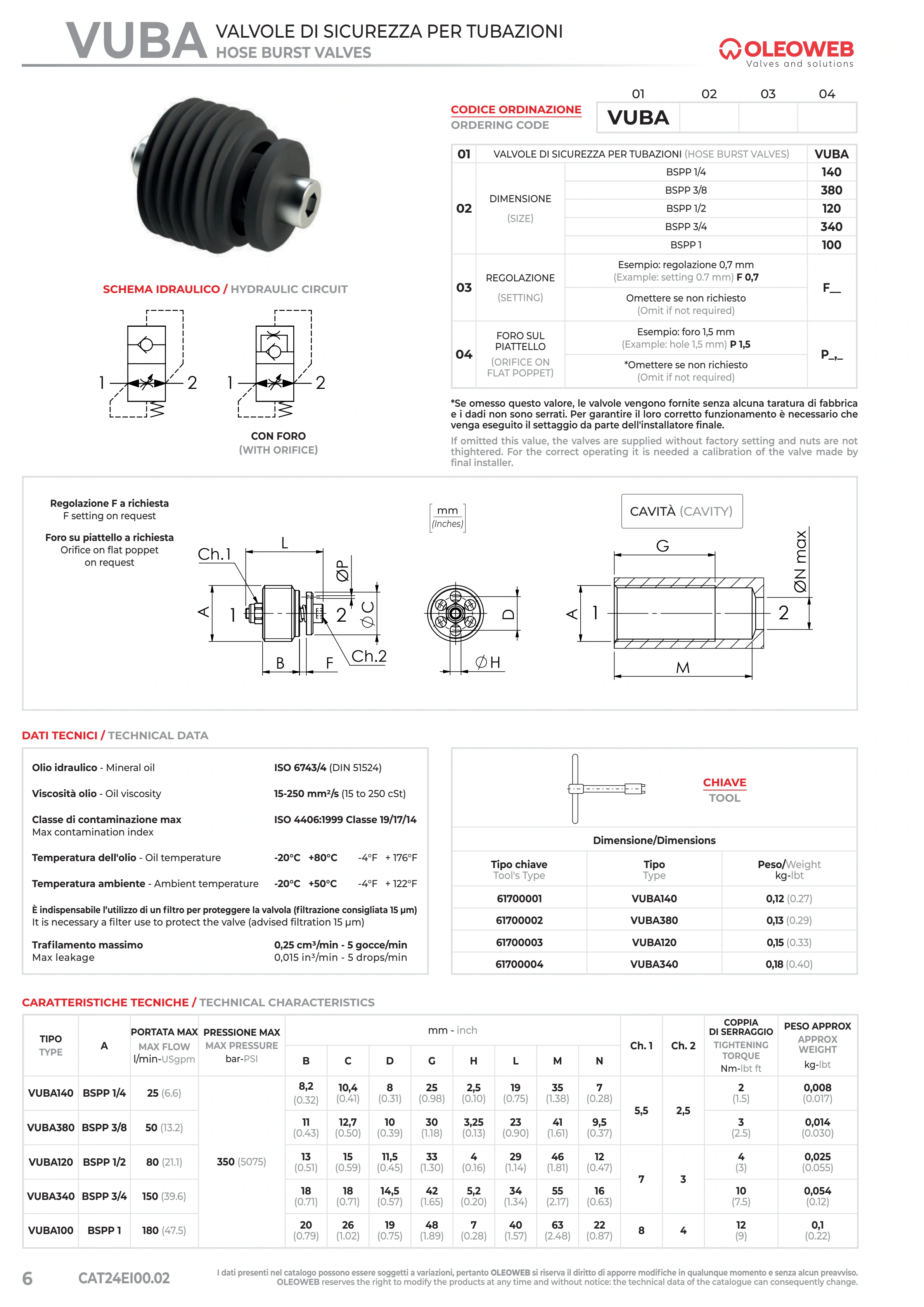 Полный технический лист VUBA — Oleoweb CAT24EI00.02 — PDF, с. 31; печатная с. 6.