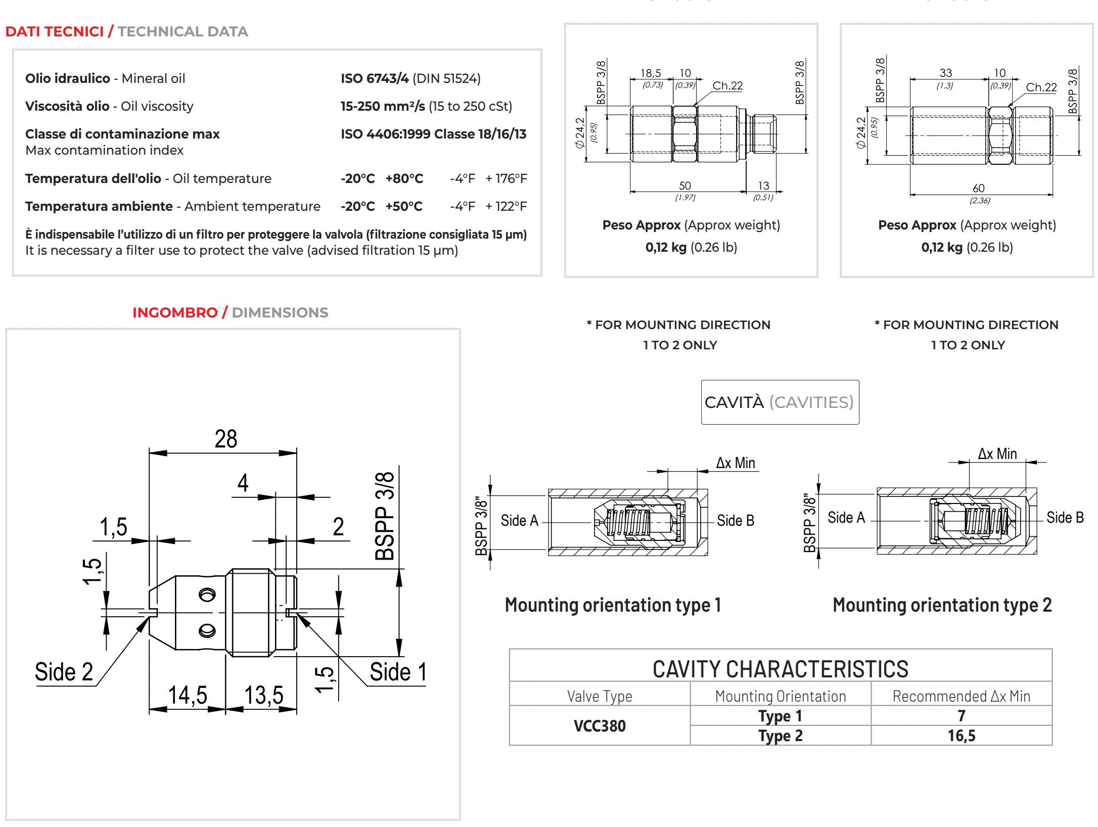 Габариты и присоединительные размеры VCC380 — Oleoweb CAT24EI00.02 — PDF, с. 34; печатная с. 9.