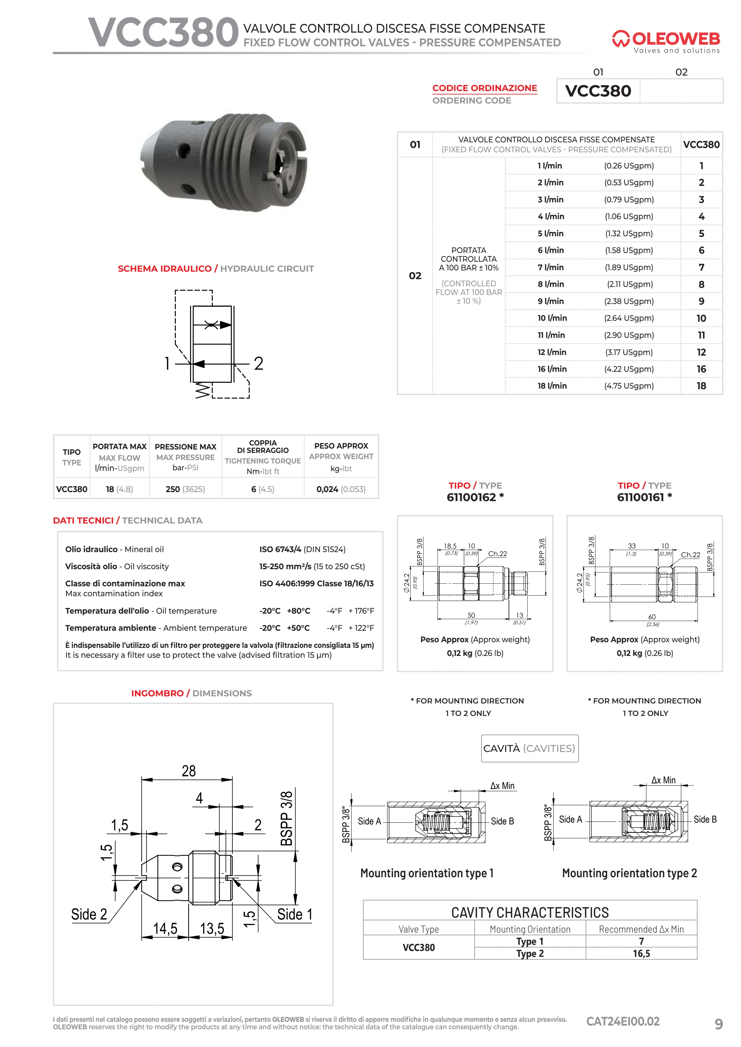 Полный технический лист VCC380 — Oleoweb CAT24EI00.02 — PDF, с. 34; печатная с. 9.