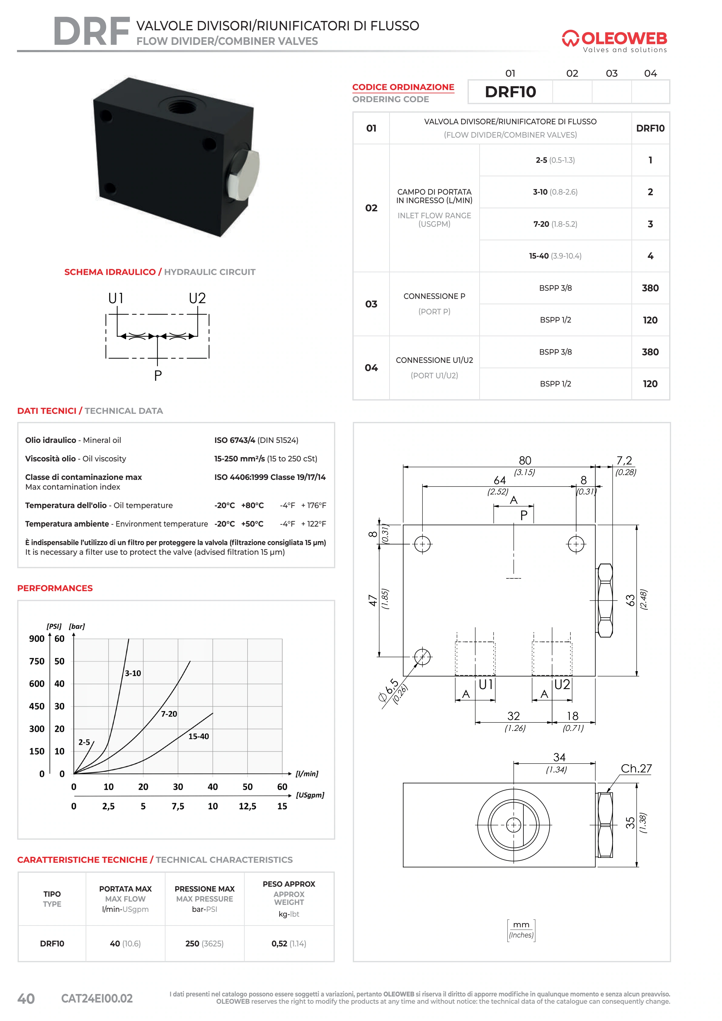 Полный технический лист DRF10 — Oleoweb CAT24EI00.02 — PDF, с. 65; печатная с. 40.