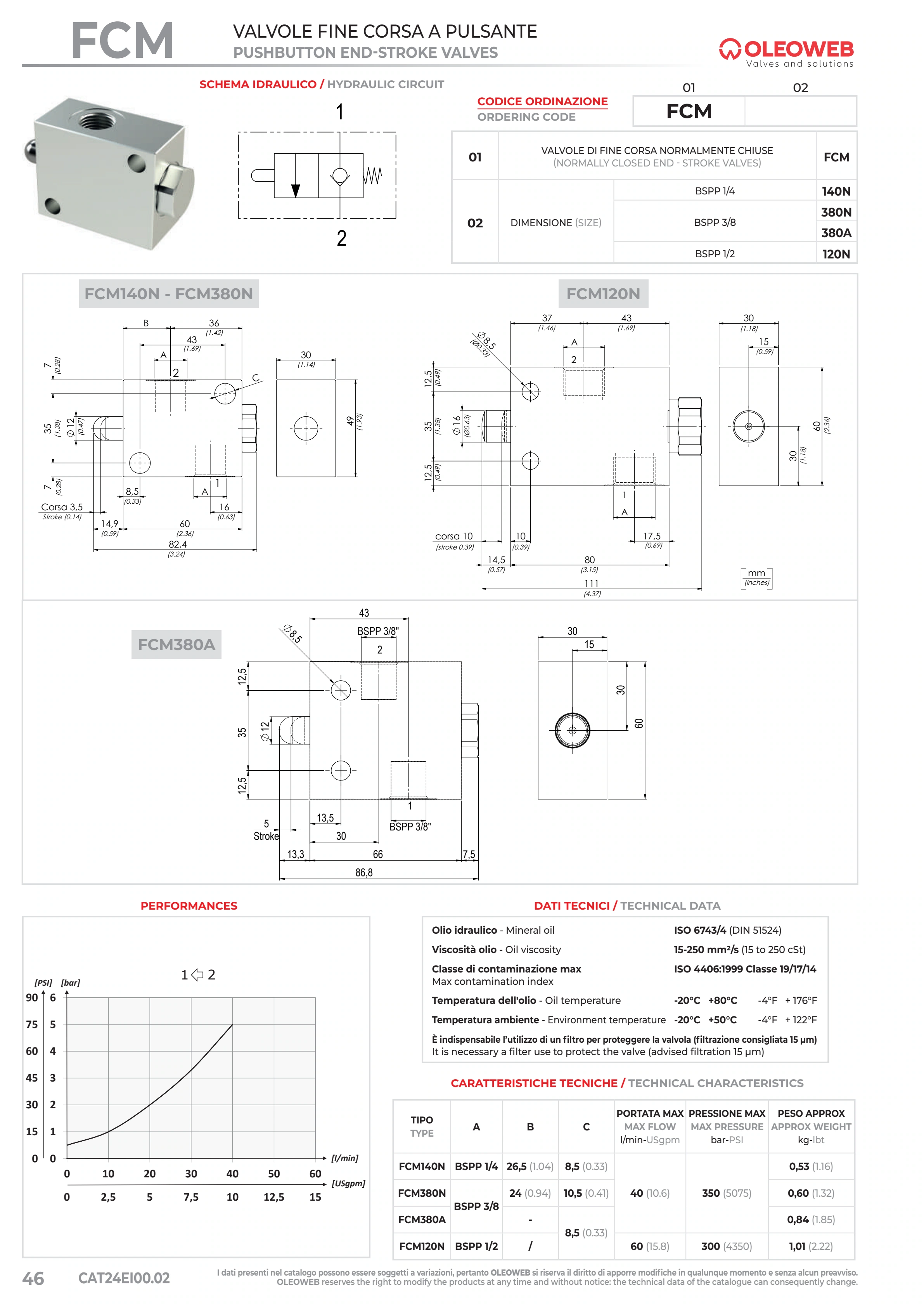 Полный технический лист FCM — Oleoweb CAT24EI00.02 — PDF, с. 71; печатная с. 46.