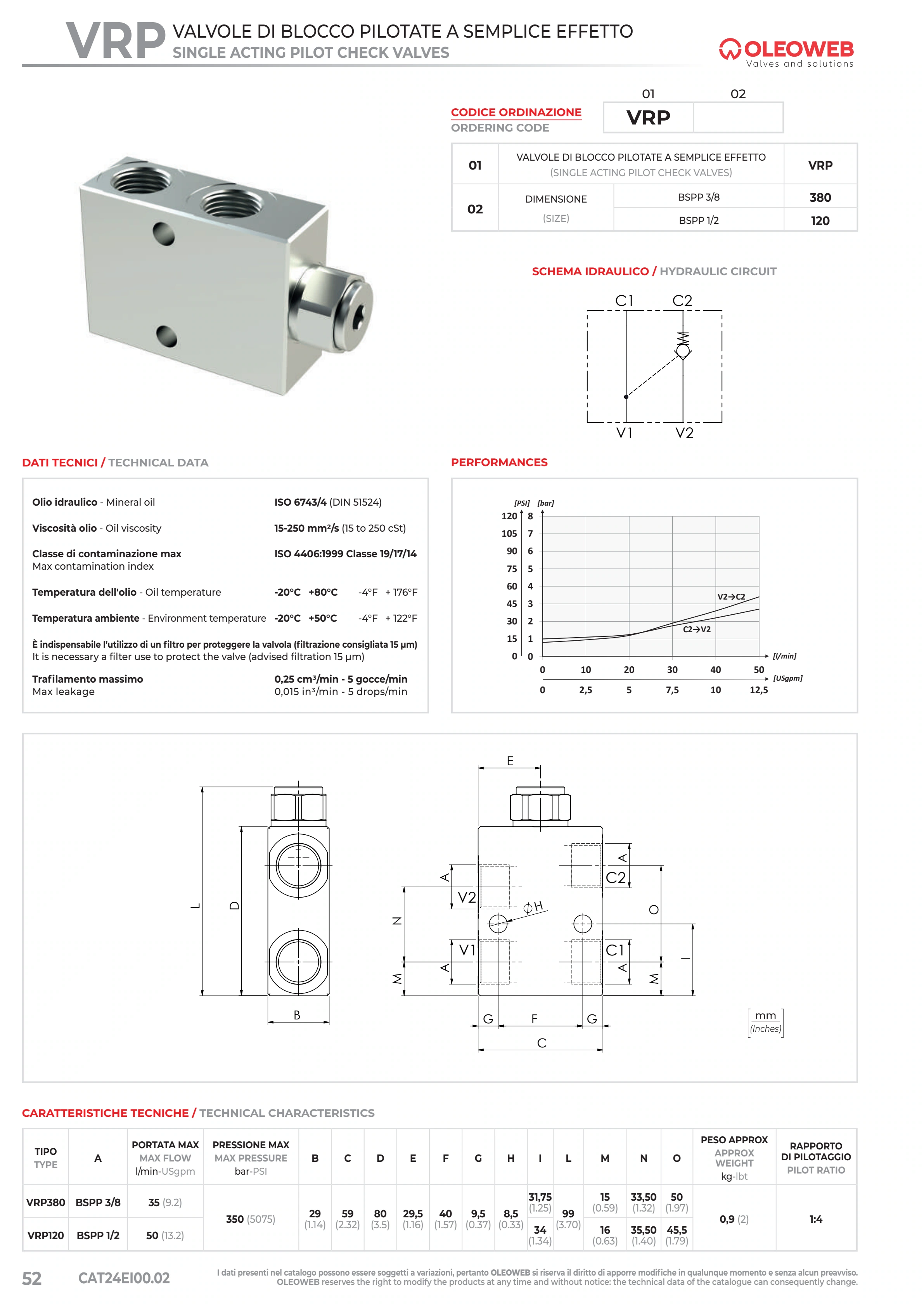 Полный технический лист VRP — Oleoweb CAT24EI00.02 — PDF, с. 77; печатная с. 52.