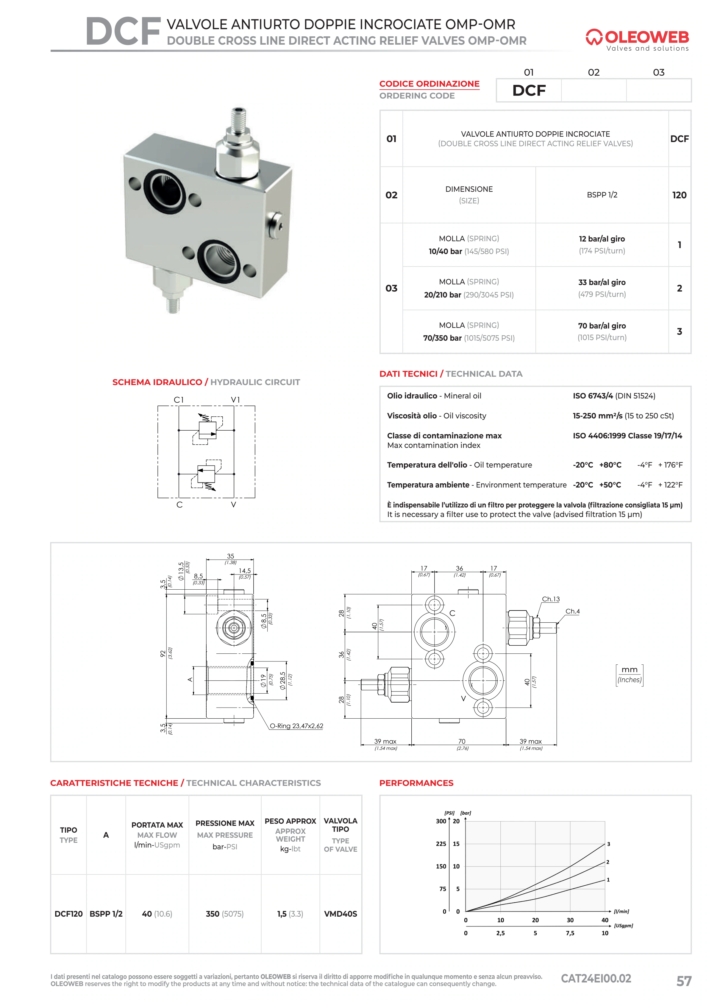 Полный технический лист DCF — Oleoweb CAT24EI00.02 — PDF, с. 82; печатная с. 57.