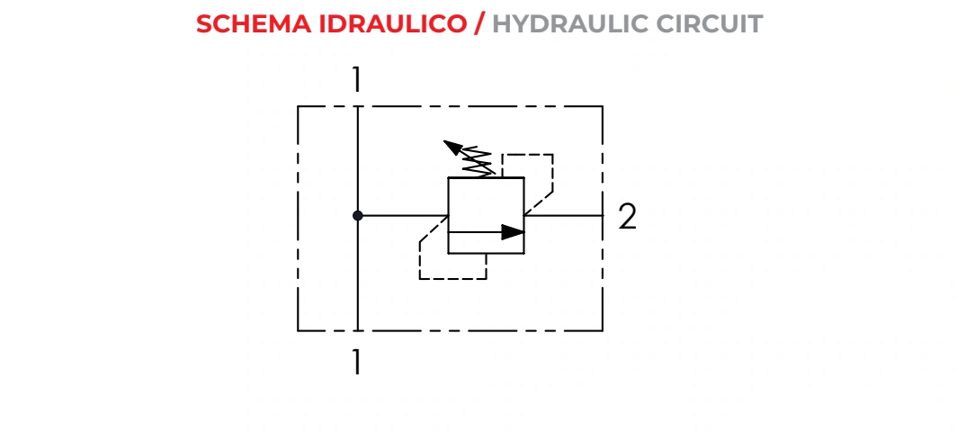 Гидравлическая схема VMDR90 — Oleoweb CAT24EI00.02 — PDF, с. 85; печатная с. 60.