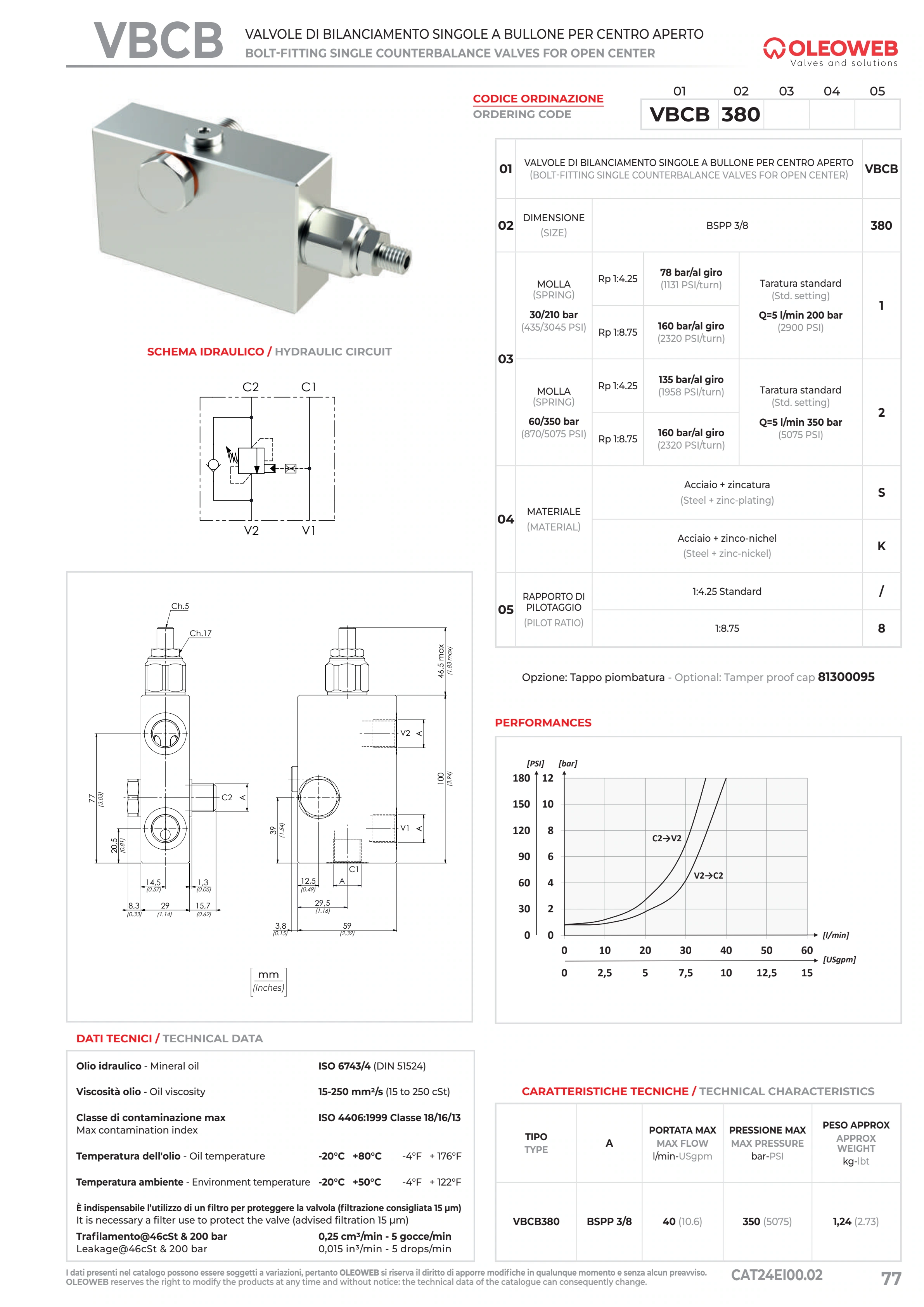 Полный технический лист VBCB — Oleoweb CAT24EI00.02 — PDF, с. 102; печатная с. 77.