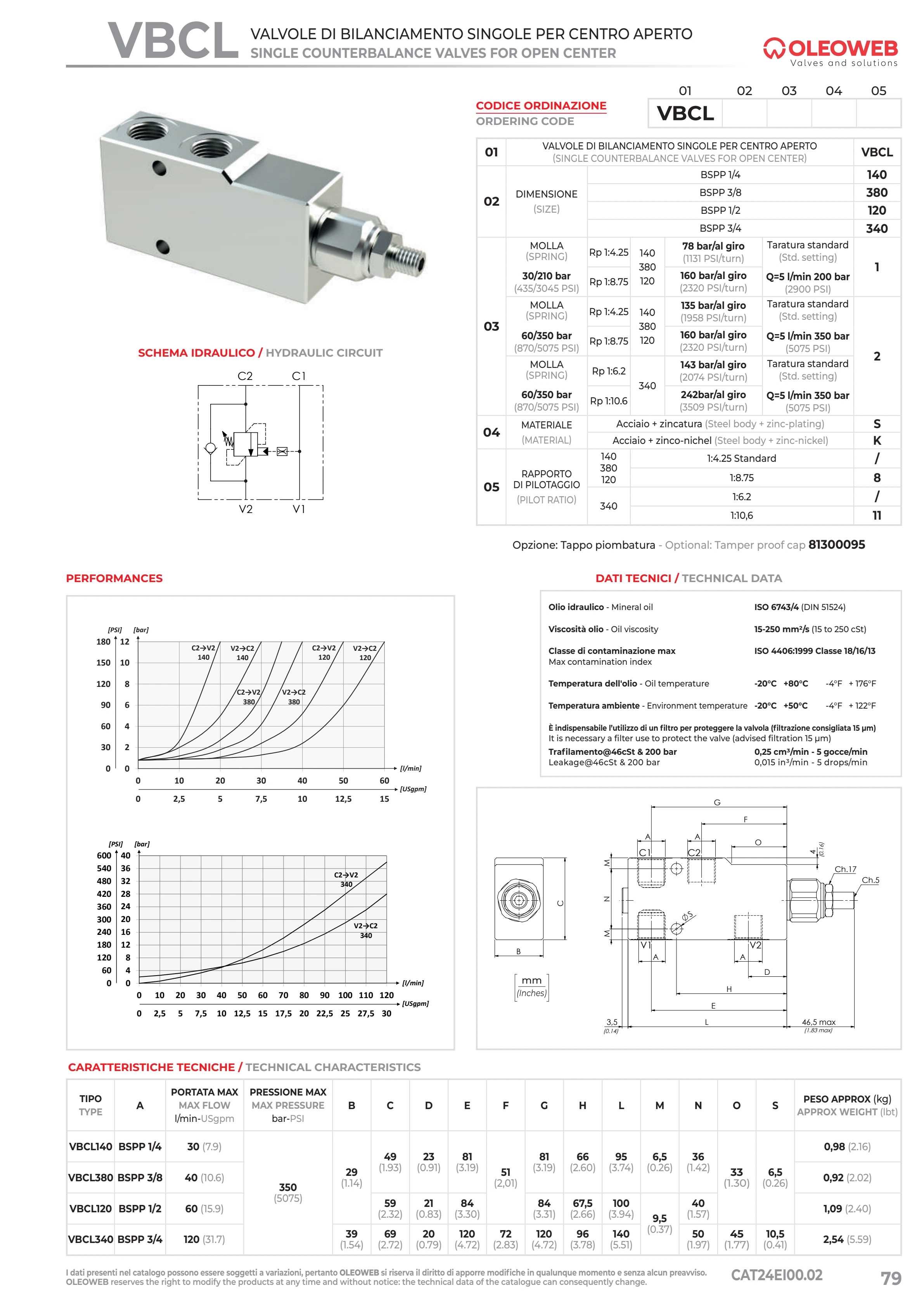 Полный технический лист VBCL — Oleoweb CAT24EI00.02 — PDF, с. 104; печатная с. 79.