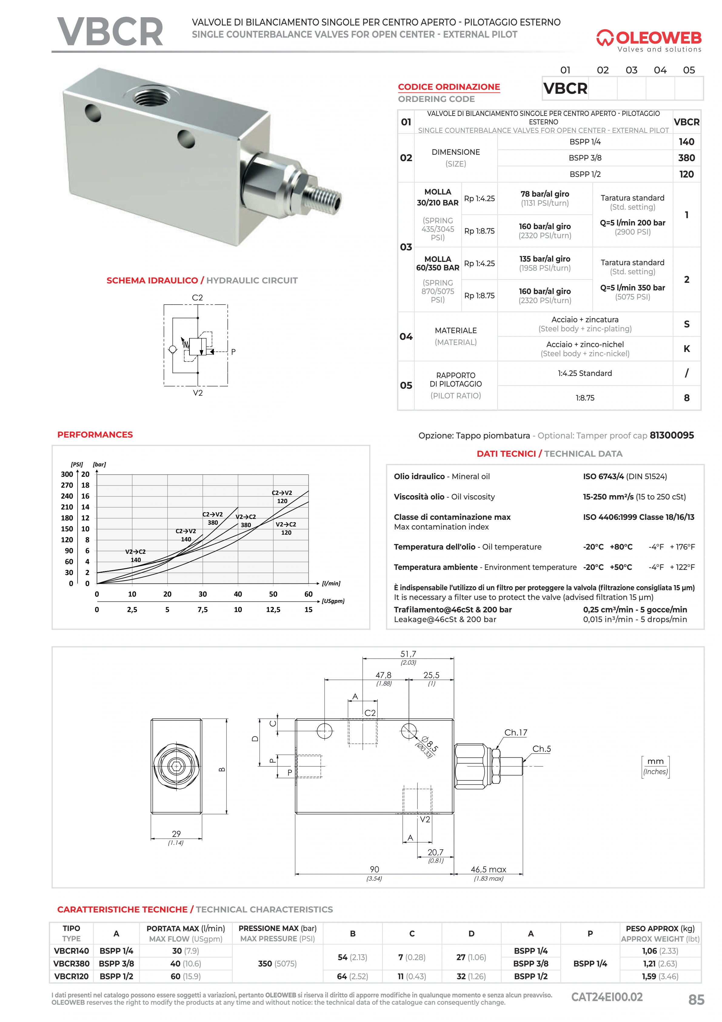 Полный технический лист VBCR — Oleoweb CAT24EI00.02 — PDF, с. 110; печатная с. 85.