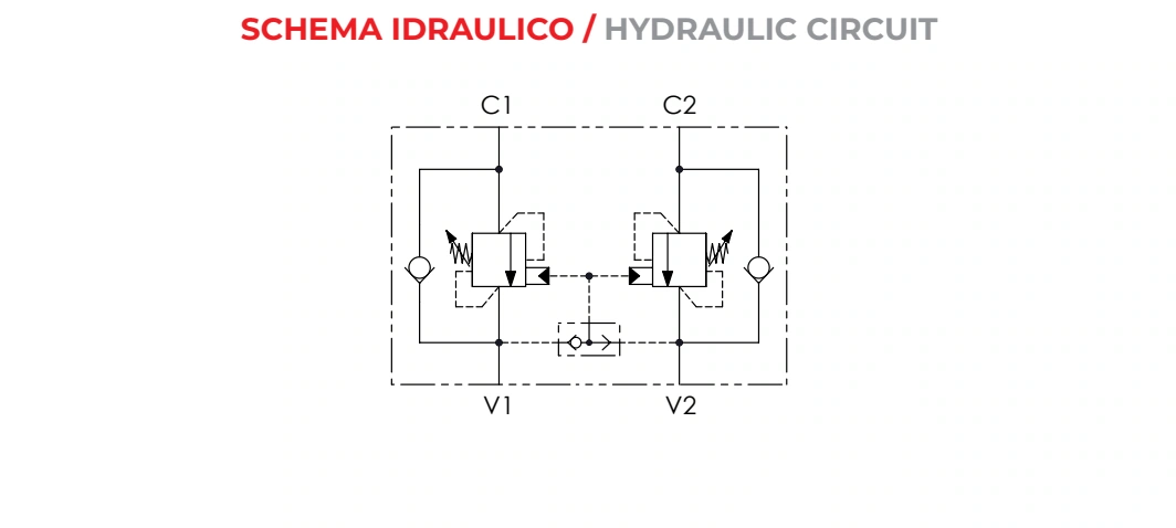 Гидравлическая схема VBCA — Oleoweb CAT24EI00.02 — PDF, с. 117; печатная с. 92.