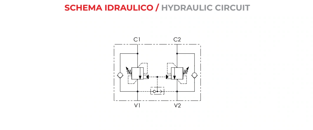 Гидравлическая схема VBCD — Oleoweb CAT24EI00.02 — PDF, с. 118; печатная с. 93.