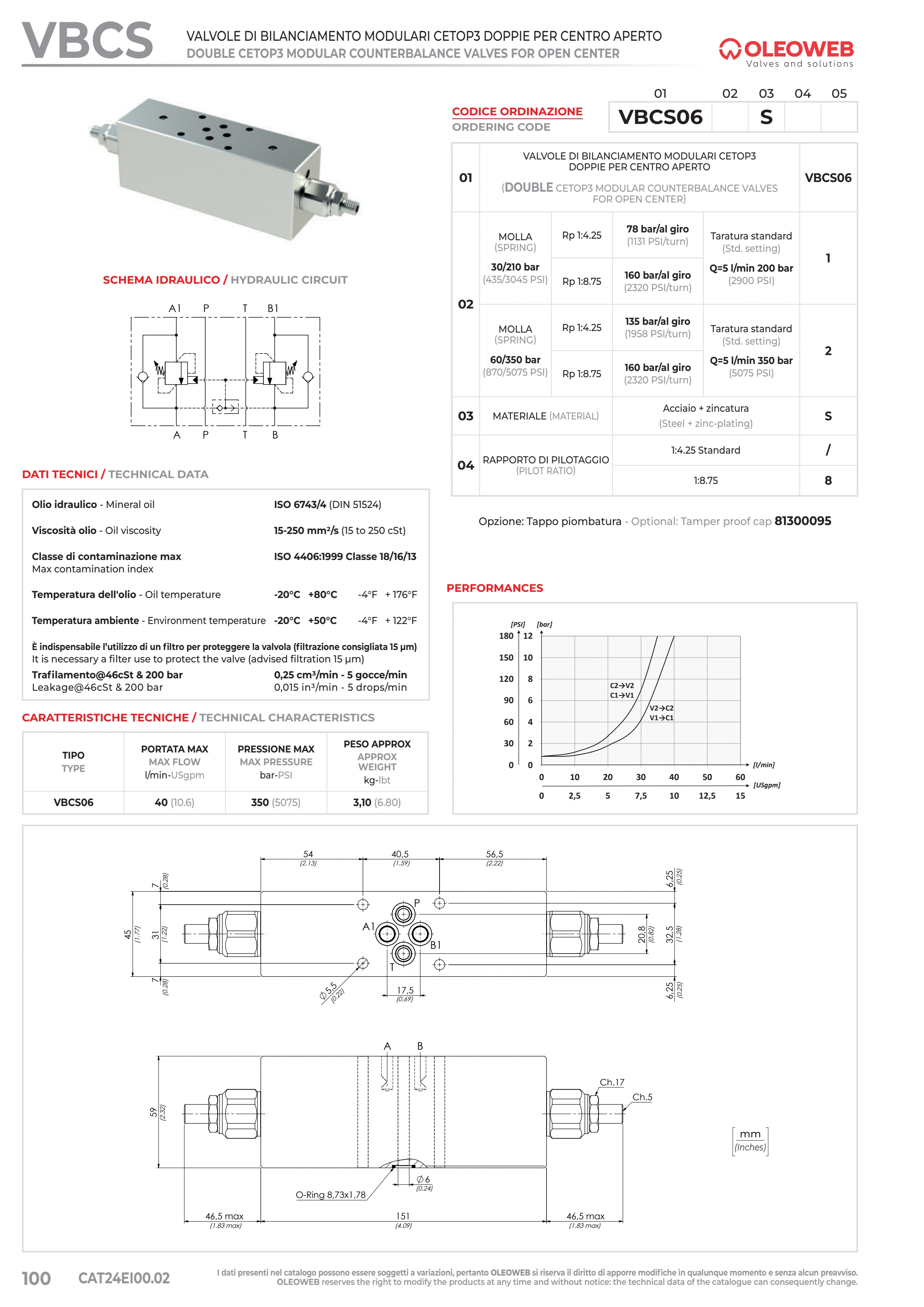Полный технический лист VBCS06 — Oleoweb CAT24EI00.02 — PDF, с. 125; печатная с. 100.