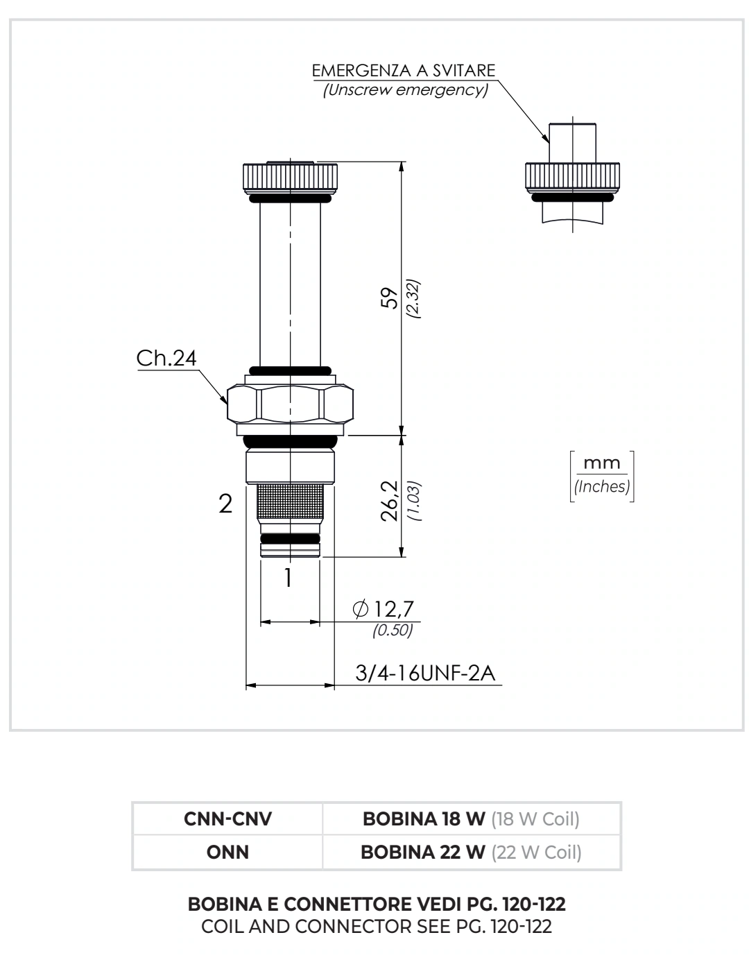 Габариты и присоединительные размеры EC082A — Oleoweb CAT24EI00.02 — PDF, с. 133; печатная с. 108.