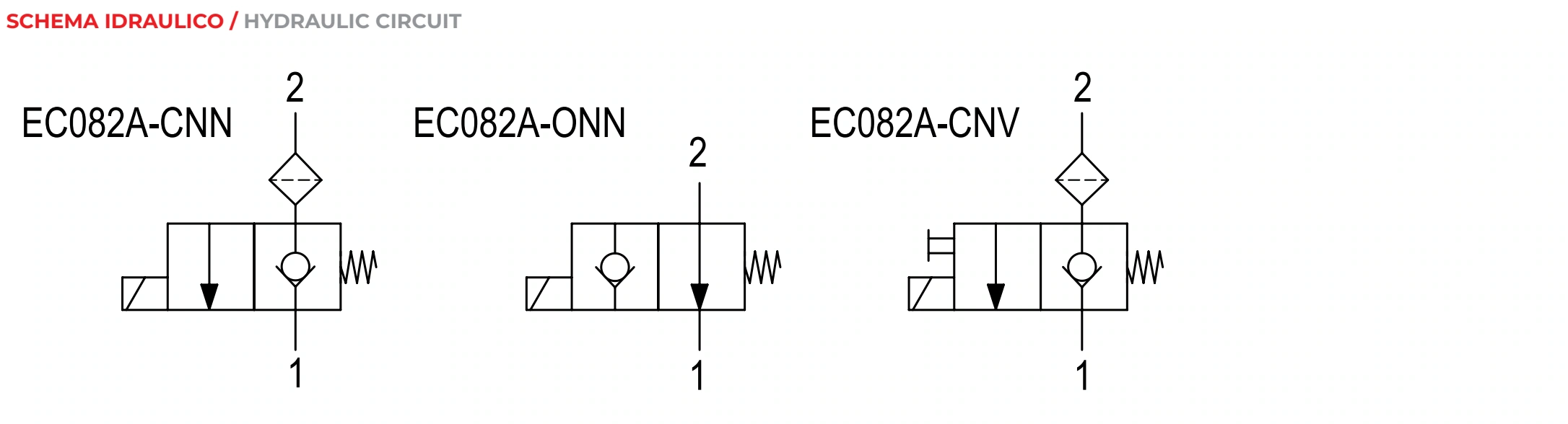 Гидравлическая схема EC082A — Oleoweb CAT24EI00.02 — PDF, с. 133; печатная с. 108.