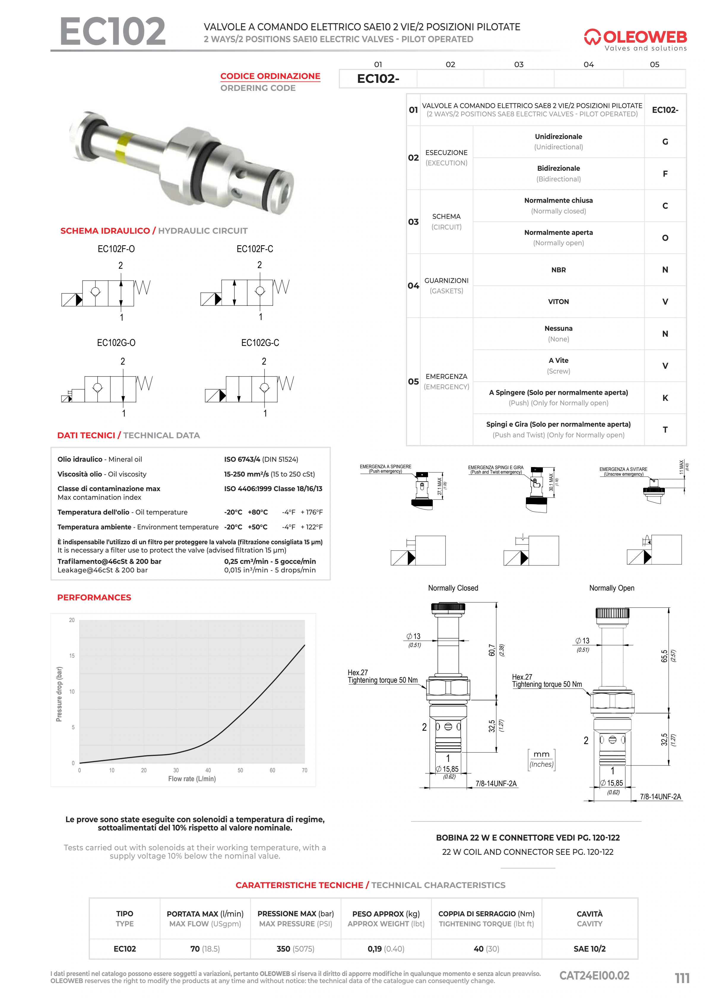 Полный технический лист EC102 — Oleoweb CAT24EI00.02 — PDF, с. 136; печатная с. 111.