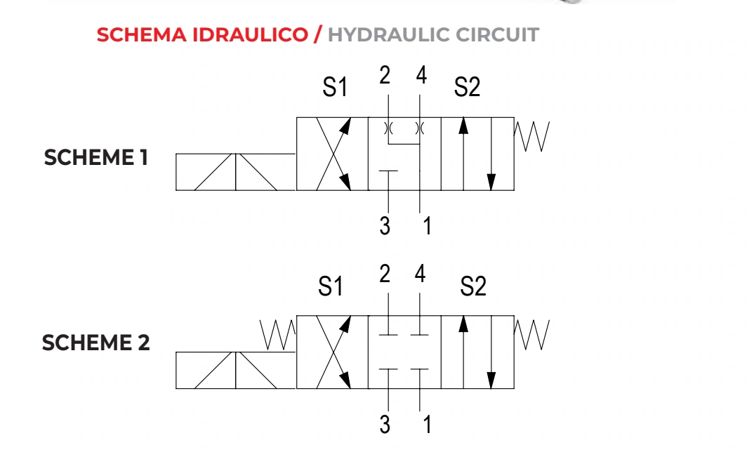 Гидравлическая схема ES104F — Oleoweb CAT24EI00.02 — PDF, с. 141; печатная с. 116.