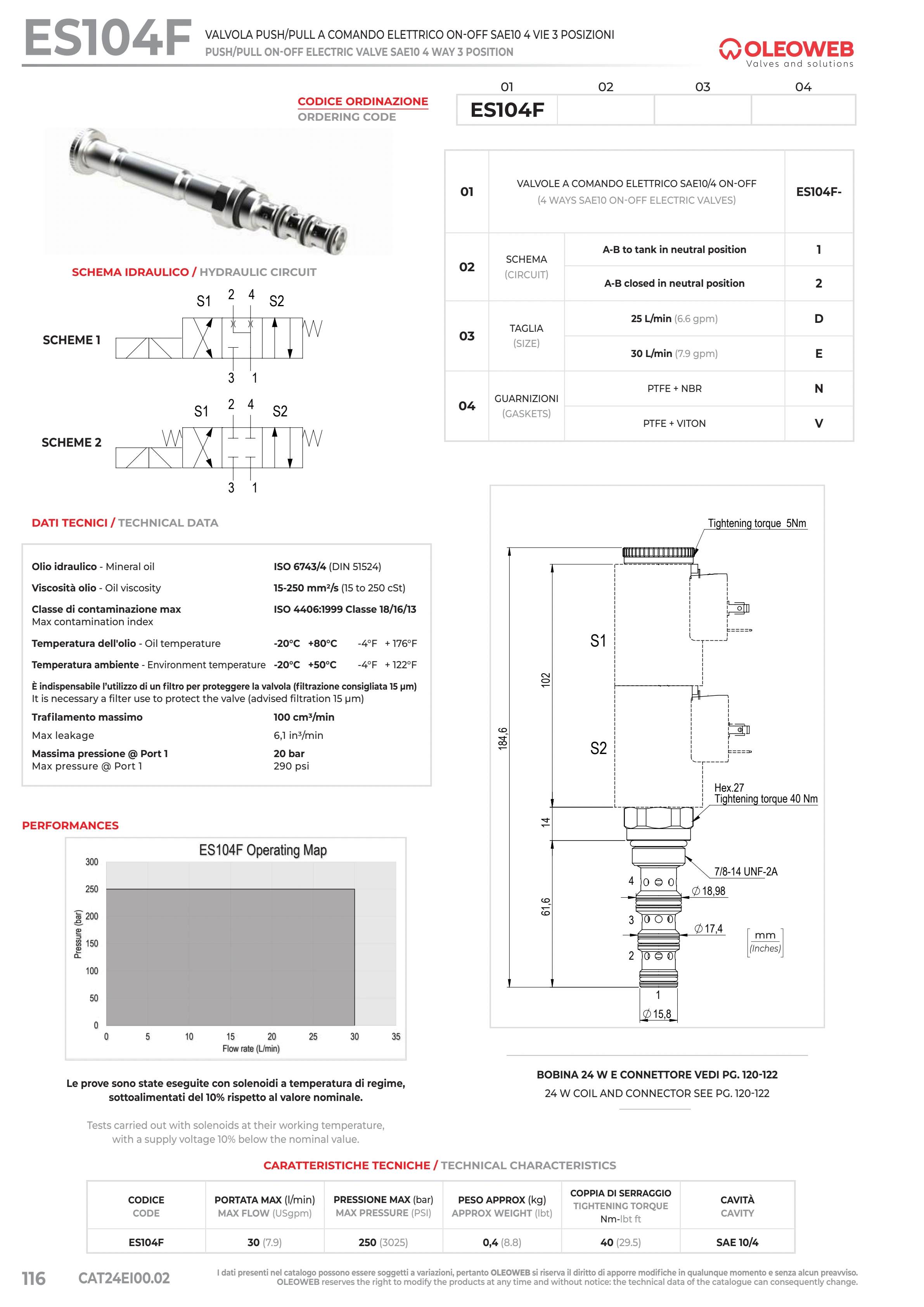 Полный технический лист ES104F — Oleoweb CAT24EI00.02 — PDF, с. 141; печатная с. 116.