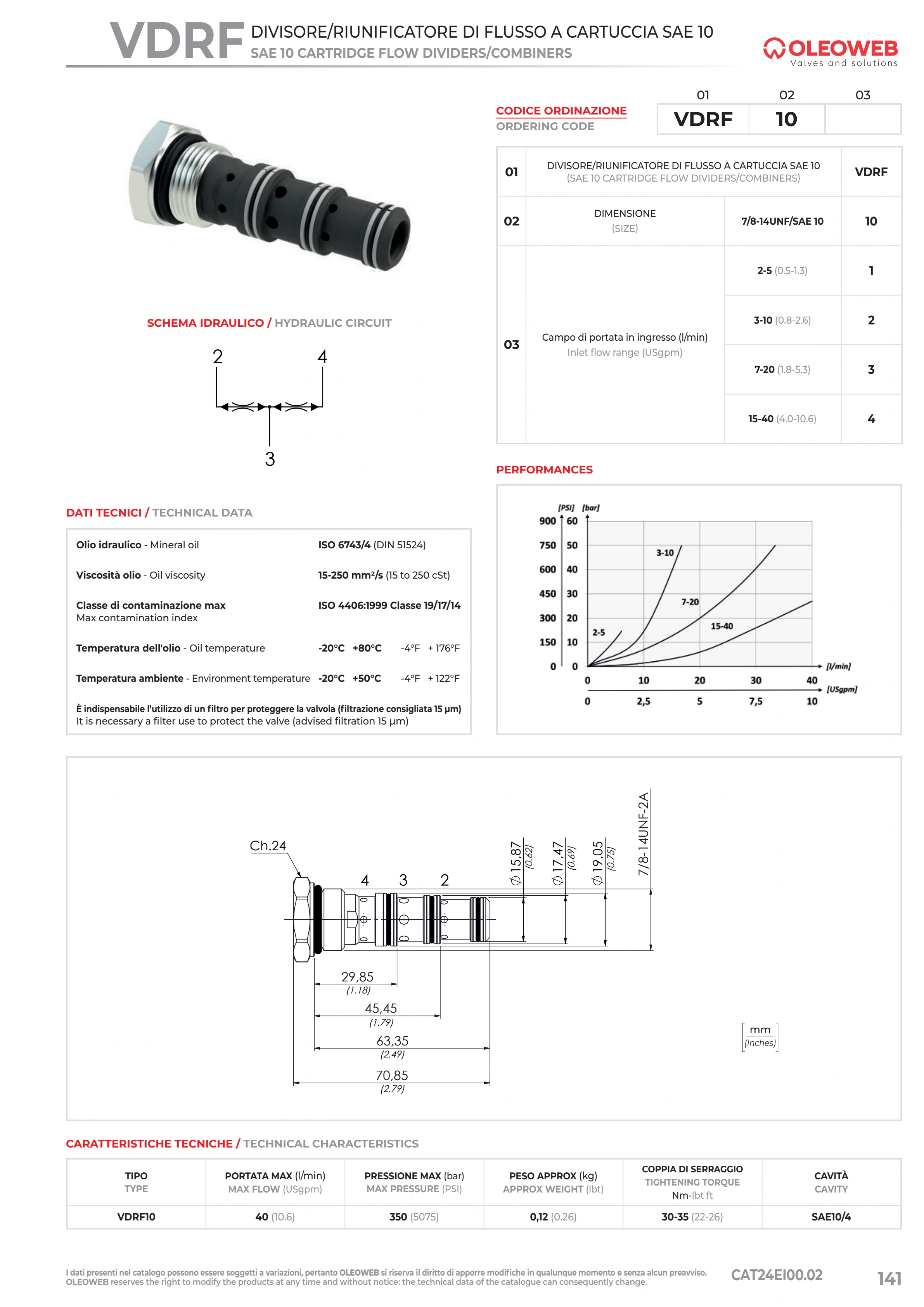 Полный технический лист VDRF10 — Oleoweb CAT24EI00.02 — PDF, с. 166; печатная с. 141.