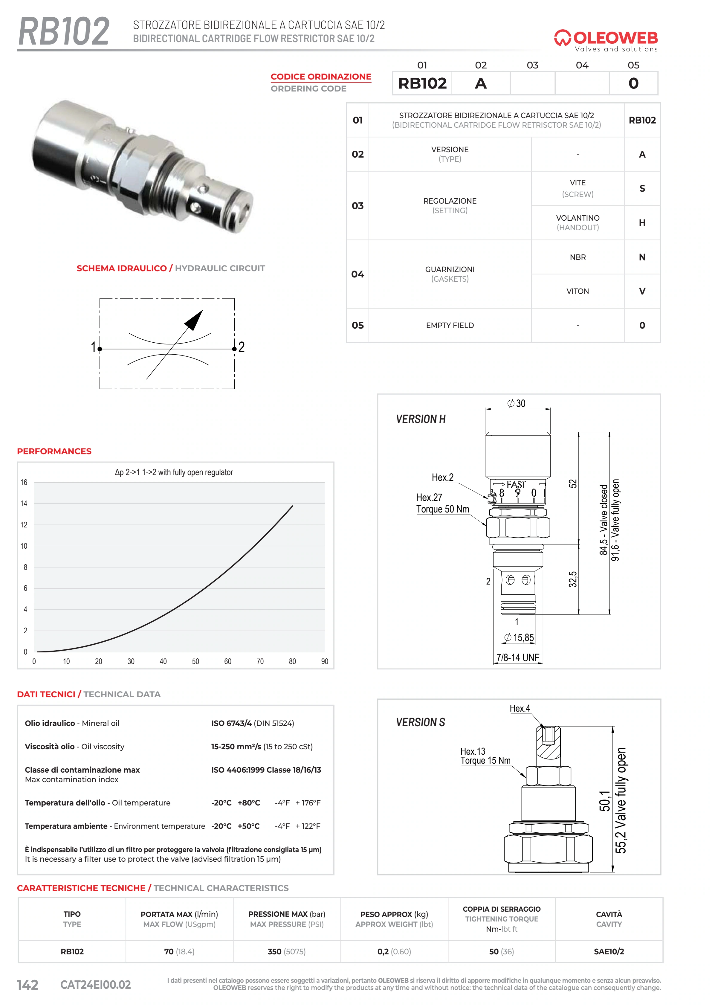 Полный технический лист RB102 — Oleoweb CAT24EI00.02 — PDF, с. 167; печатная с. 142.