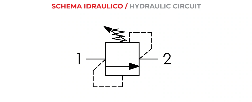 Гидравлическая схема VMD1N — Oleoweb CAT24EI00.02 — PDF, с. 177; печатная с. 152.