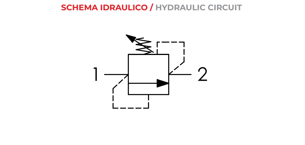 Гидравлическая схема VMD10 — Oleoweb CAT24EI00.02 — PDF, с. 178; печатная с. 153.