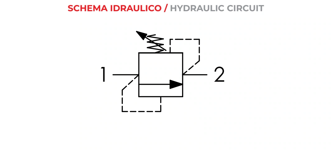 Гидравлическая схема VMD40S — Oleoweb CAT24EI00.02 — PDF, с. 181; печатная с. 156.