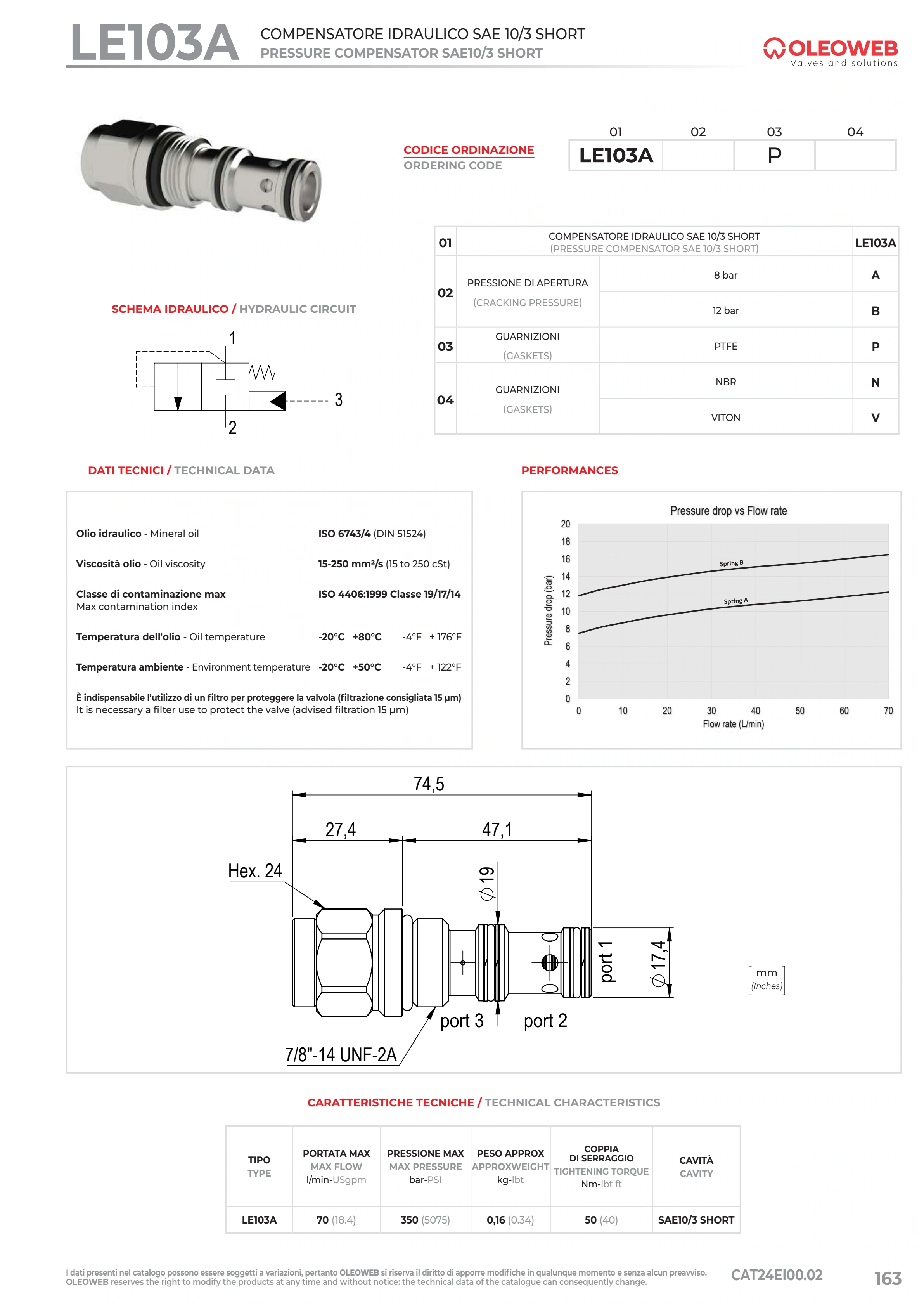 Полный технический лист LE103A — Oleoweb CAT24EI00.02 — PDF, с. 188; печатная с. 163.
