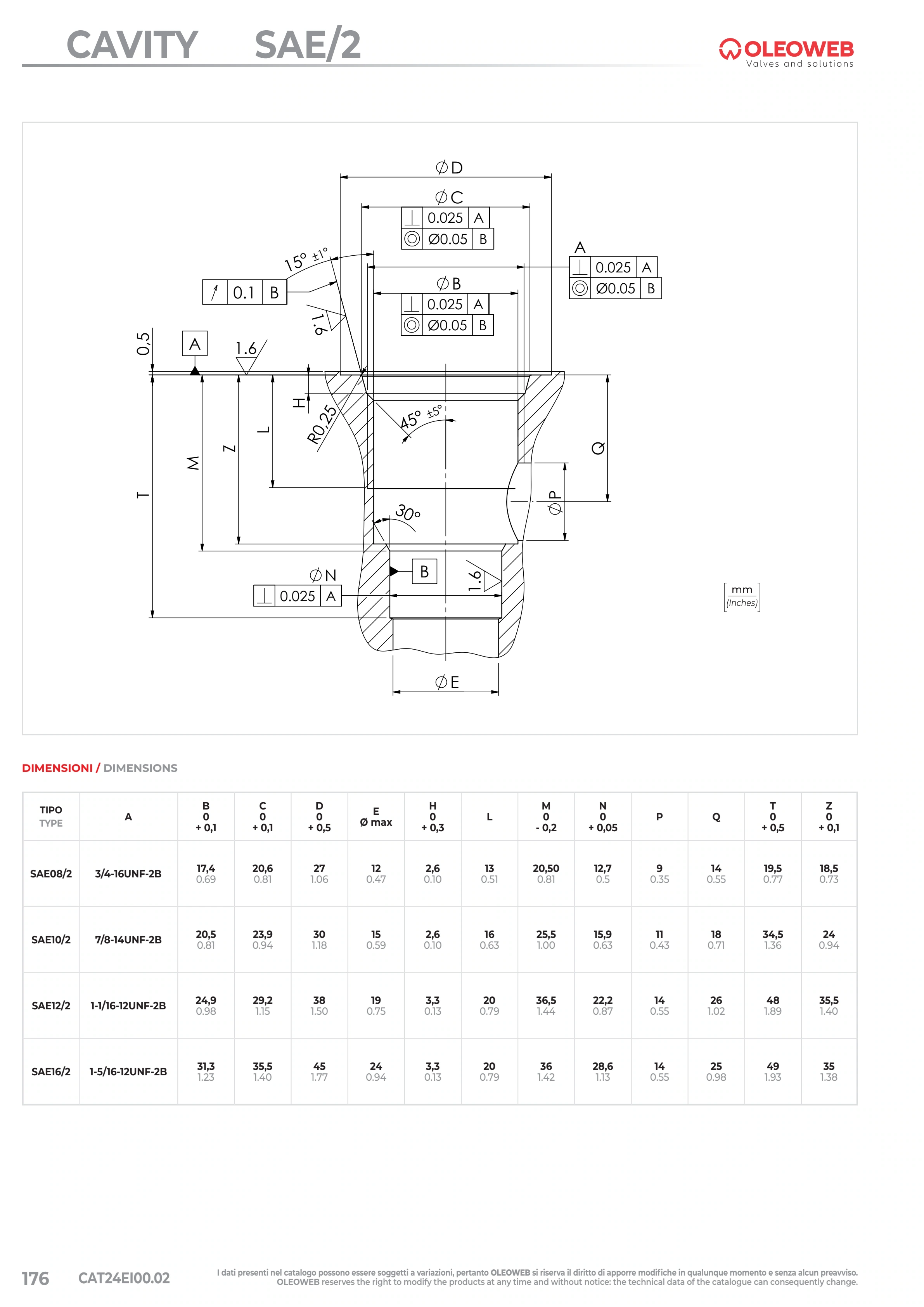 Посадочная полость SAE 10/2 — Oleoweb CAT24EI00.02 — PDF, с. 201; печатная с. 176.