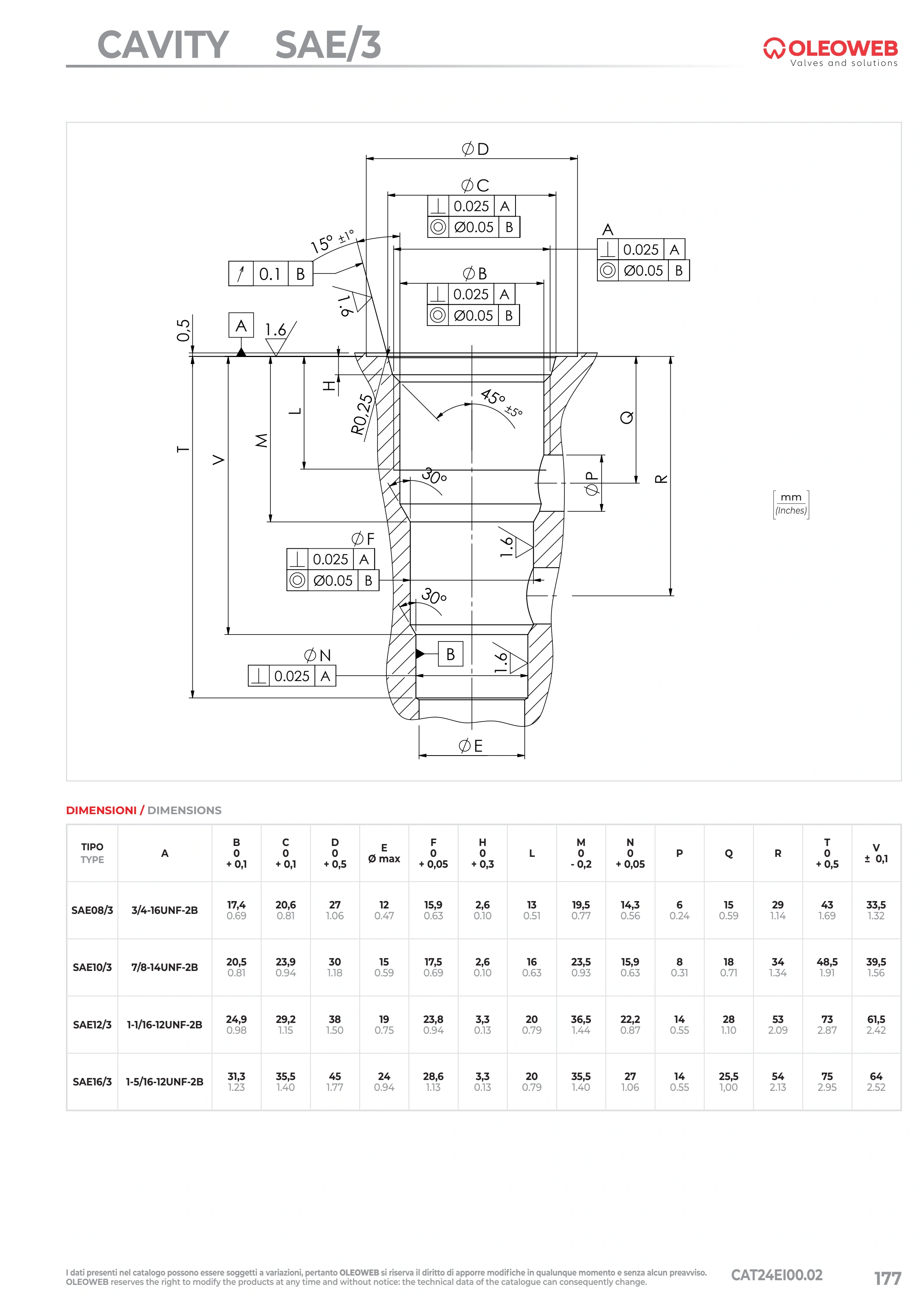 Посадочная полость SAE 8/3 — Oleoweb CAT24EI00.02 — PDF, с. 202; печатная с. 177.