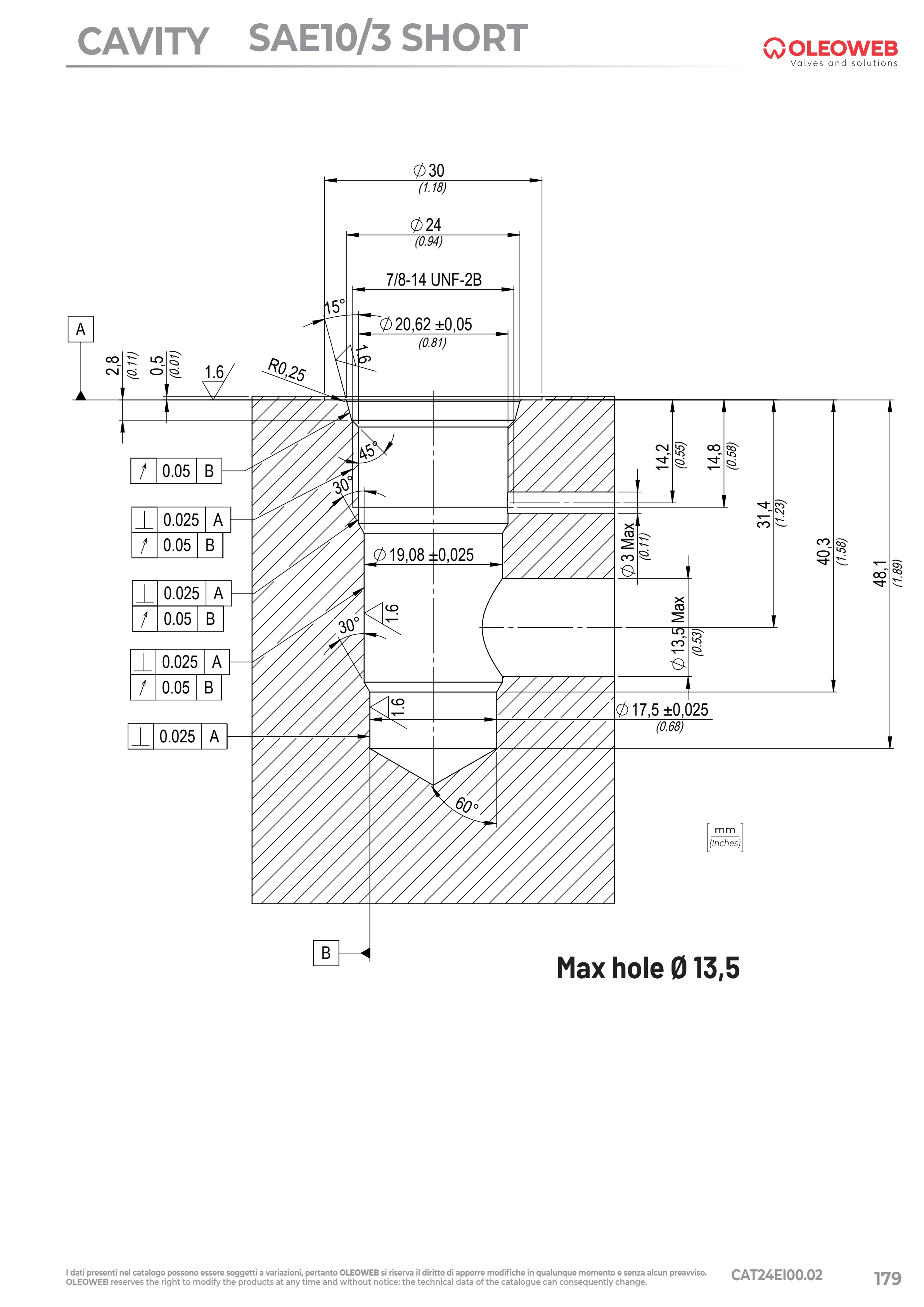 Посадочная полость SAE 10/3 SHORT — Oleoweb CAT24EI00.02 — PDF, с. 204; печатная с. 179.