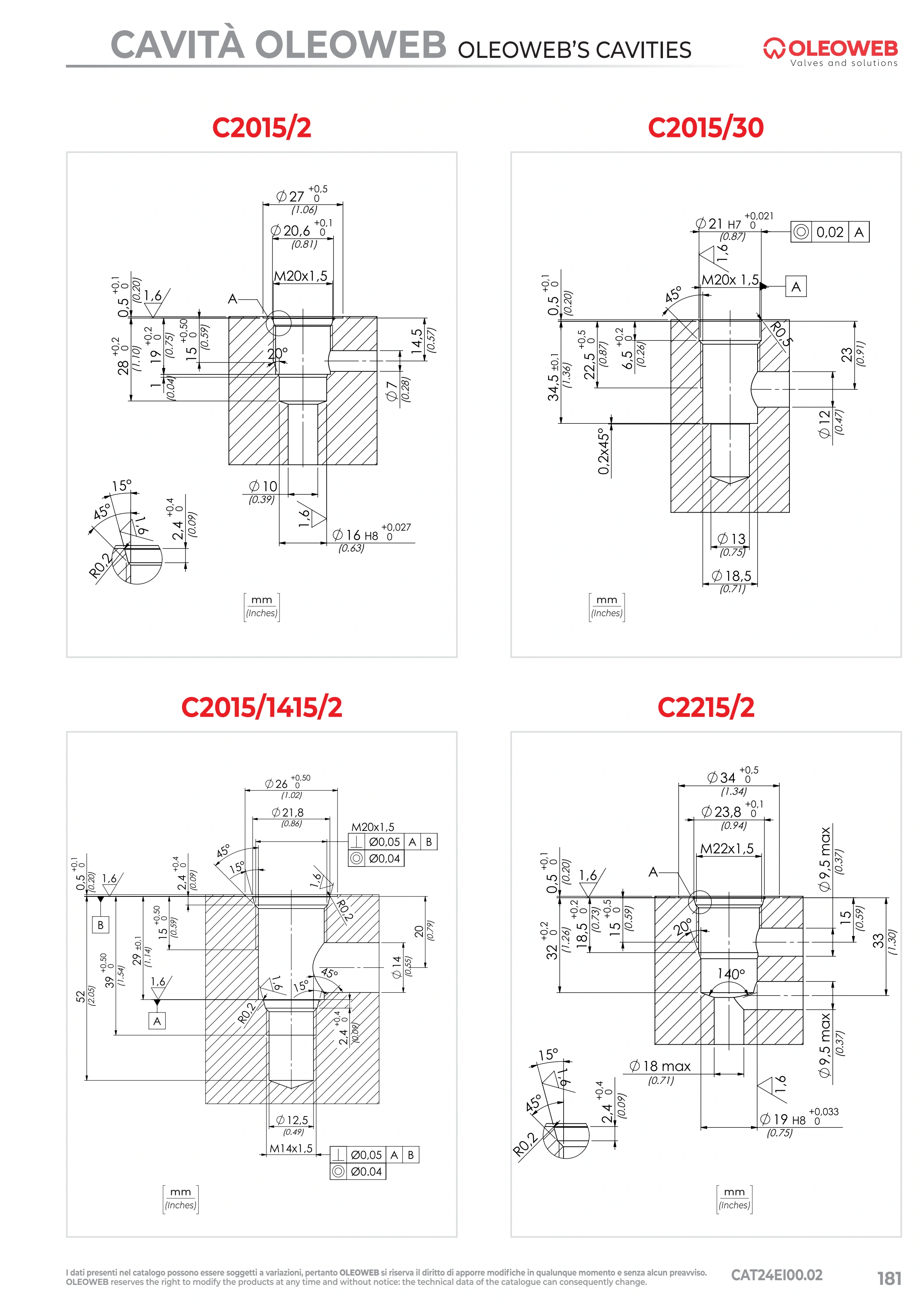 Посадочная полость C2015/1415/2, M20×1,5 — Oleoweb CAT24EI00.02 — PDF, с. 206; печатная с. 181.