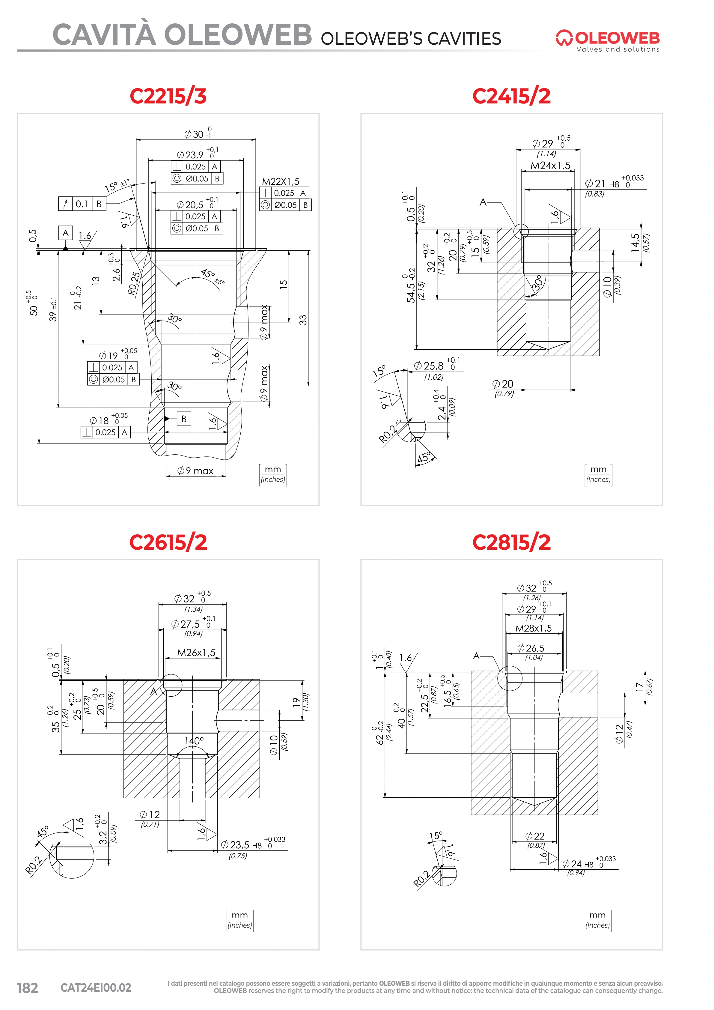 Посадочная полость C2215/3 — Oleoweb CAT24EI00.02 — PDF, с. 207; печатная с. 182.