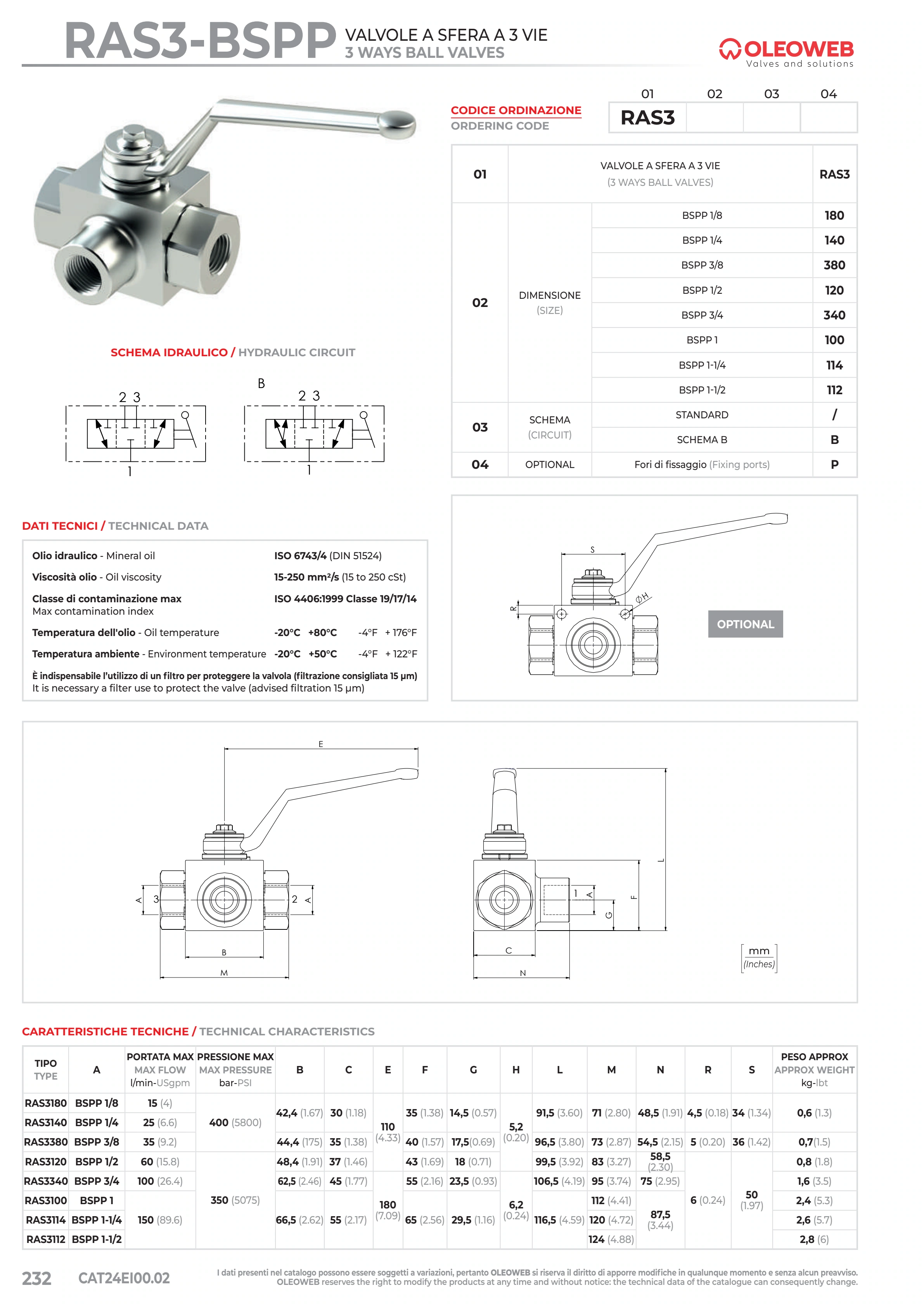 Полный технический лист RAS3 — Oleoweb CAT24EI00.02 — PDF, с. 257; печатная с. 232.