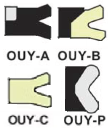 Профиль OUY