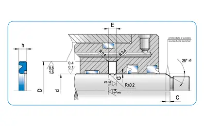 RBR — Gapi / Artic Seals