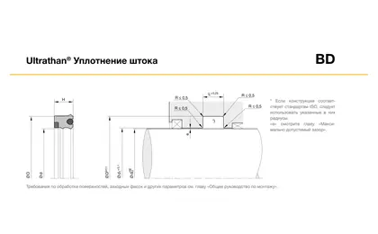 BD — штоковое уплотнение / манжета Parker Prädifa, схема профиля и посадочные размеры