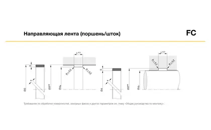 FC — направляющее / опорно-направляющее кольцо Parker Prädifa, схема профиля и посадочные размеры
