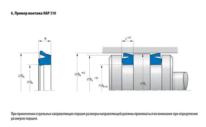NAP 310 — поршневое уплотнение / манжета Simrit / Merkel, схема профиля и посадочные размеры