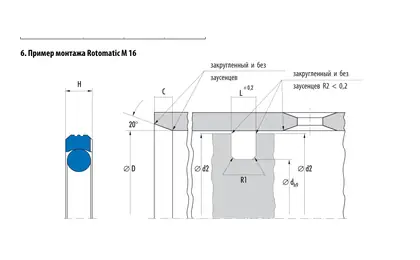 ROTOMATIC M 16 — ротационное уплотнение Simrit / Merkel, схема профиля и посадочные размеры