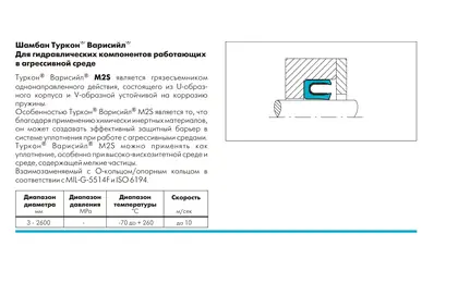 ТУРКОН ВАРИСИЙЛ M2S — грязесъёмник / пыльник Trelleborg, схема профиля и посадочные размеры