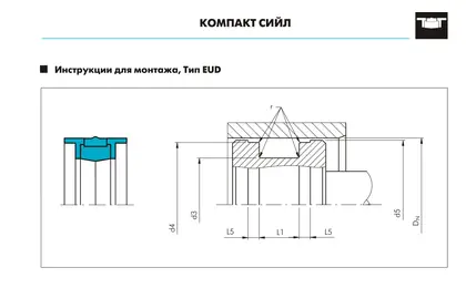 PU DAS И EUD PCG — поршневое уплотнение / манжета Trelleborg, схема профиля и посадочные размеры