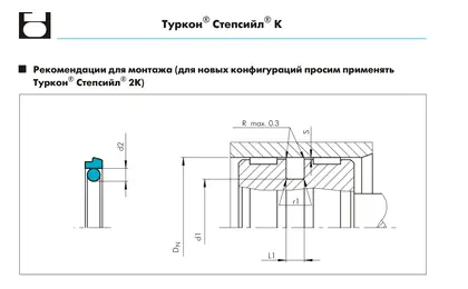 ТУРКОН СТЕПСИЙЛ К PS — поршневое уплотнение / манжета Trelleborg, схема профиля и посадочные размеры